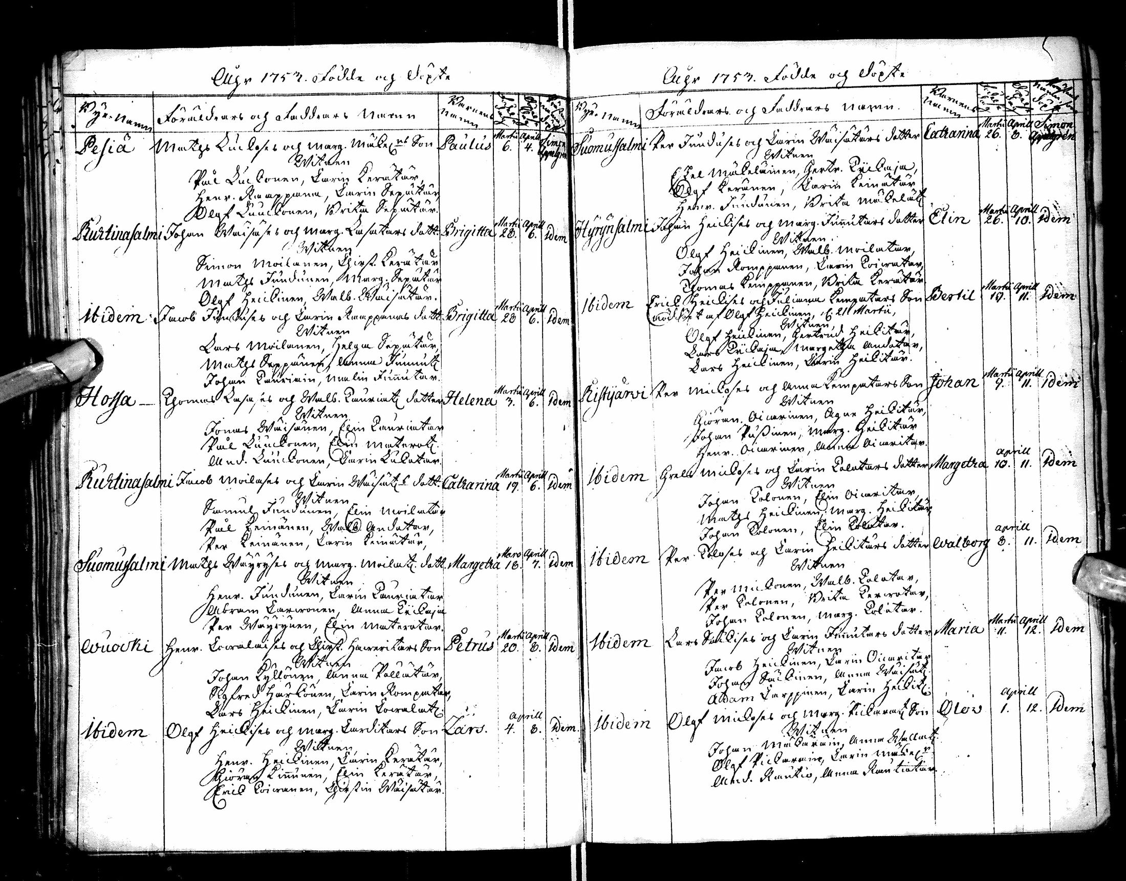 [ ../kirjat/Kirkonkirjat/paltamo/syntyneet-vihityt-kuolleet_1749-1753_ik185/kuvat/70.jpg ]