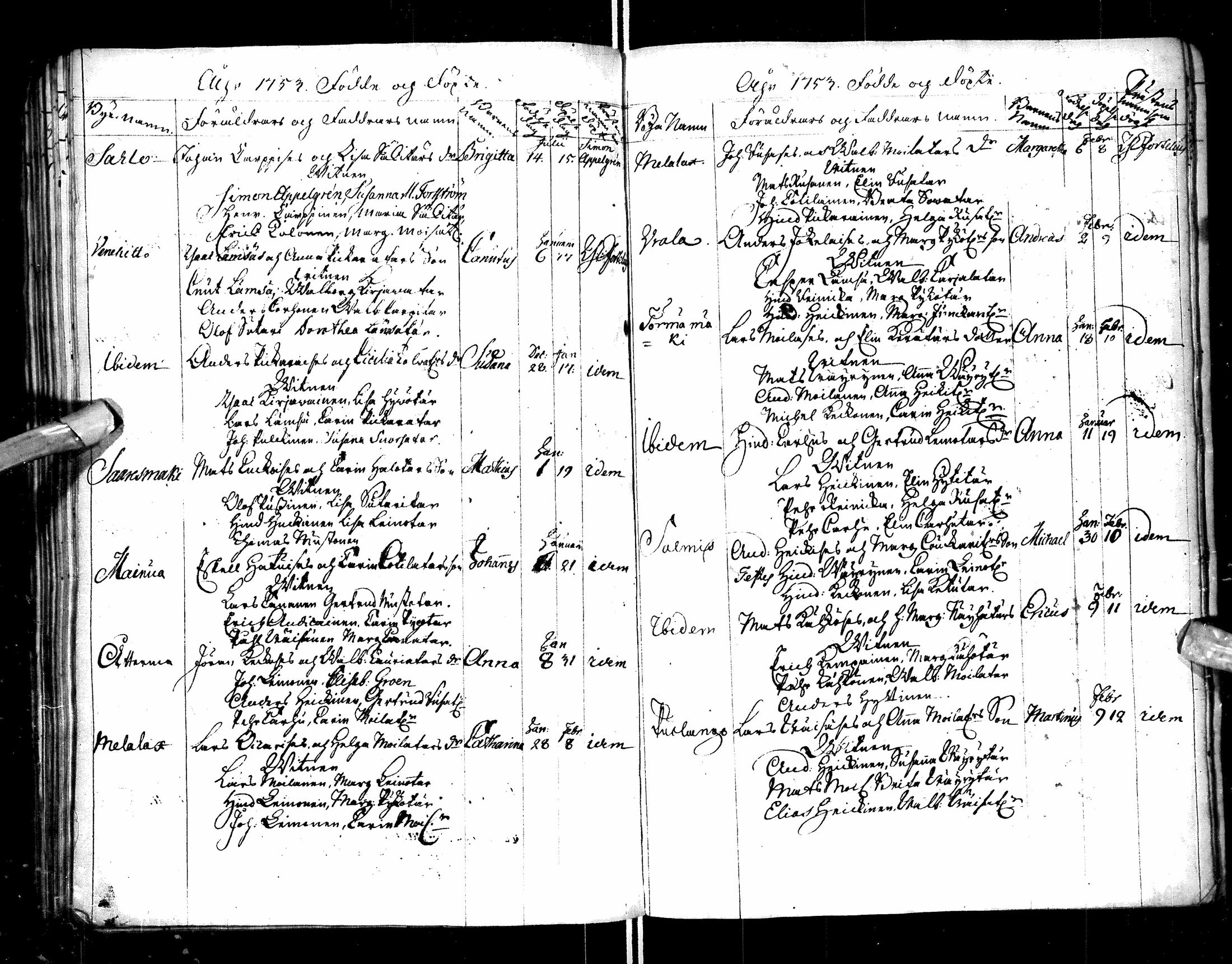 [ ../kirjat/Kirkonkirjat/paltamo/syntyneet-vihityt-kuolleet_1749-1753_ik185/kuvat/72.jpg ]