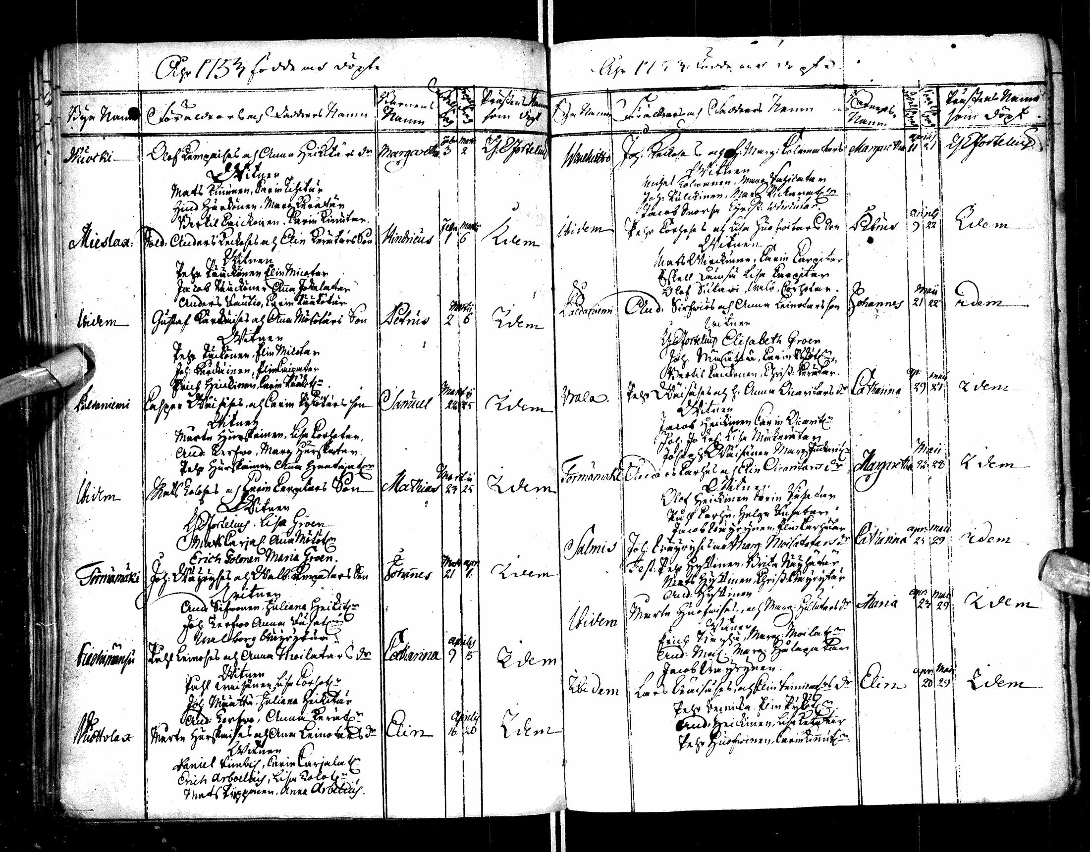 [ ../kirjat/Kirkonkirjat/paltamo/syntyneet-vihityt-kuolleet_1749-1753_ik185/kuvat/74.jpg ]