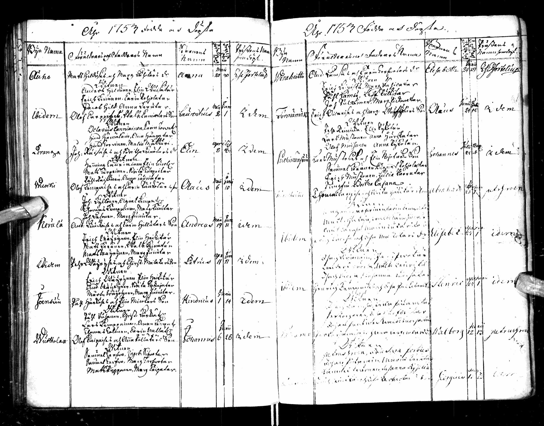 [ ../kirjat/Kirkonkirjat/paltamo/syntyneet-vihityt-kuolleet_1749-1753_ik185/kuvat/75.jpg ]