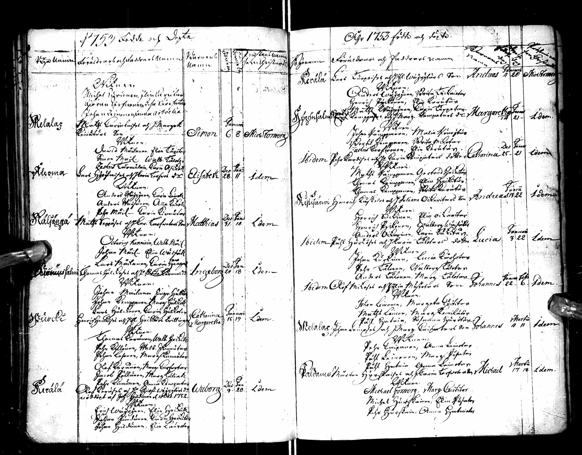 [ ../kirjat/Kirkonkirjat/paltamo/syntyneet-vihityt-kuolleet_1749-1753_ik185/kuvat/76.jpg ]