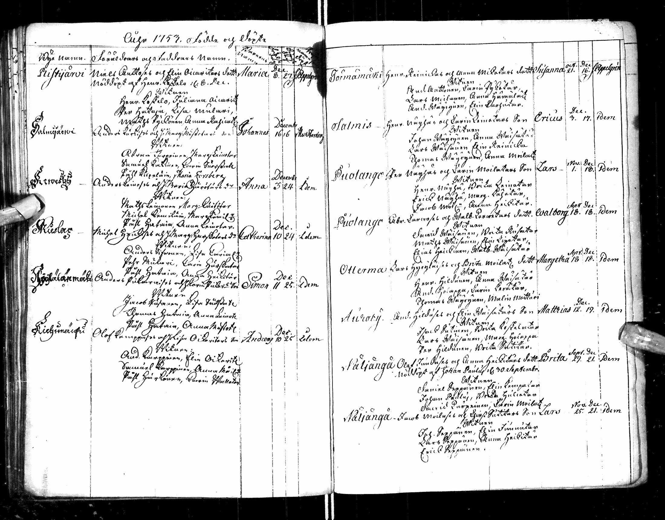 [ ../kirjat/Kirkonkirjat/paltamo/syntyneet-vihityt-kuolleet_1749-1753_ik185/kuvat/82.jpg ]