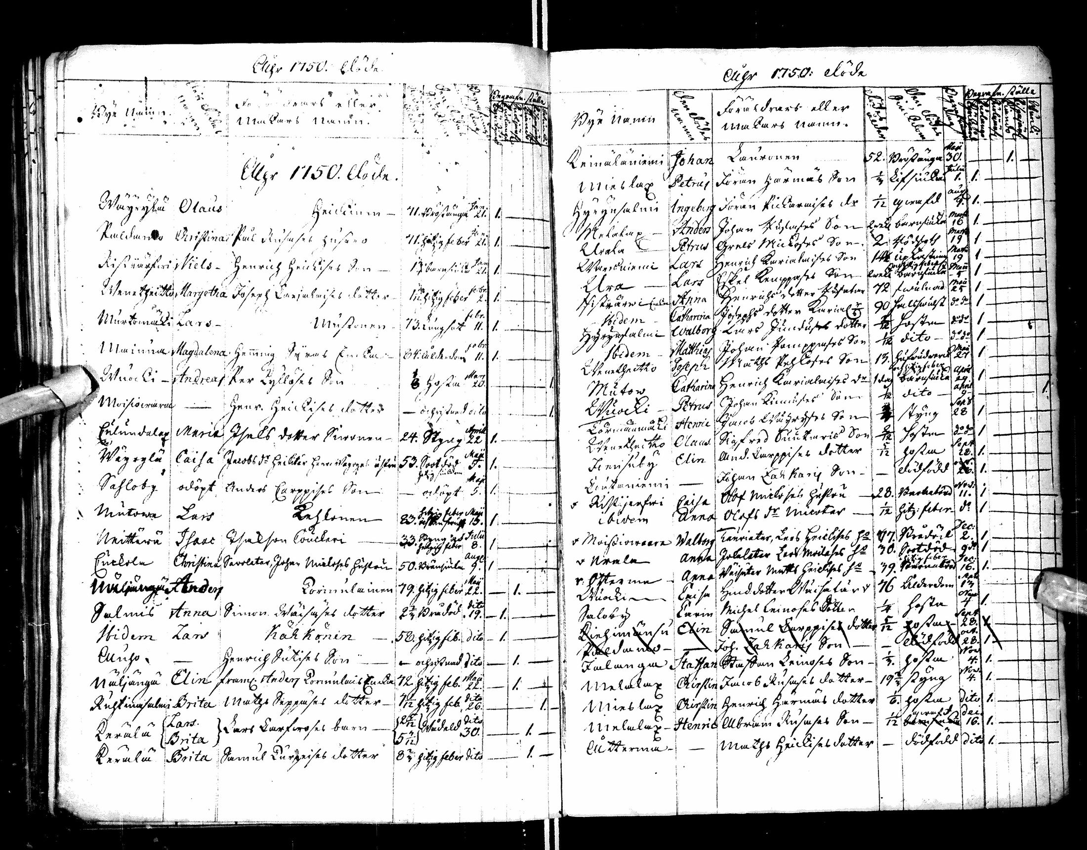 [ ../kirjat/Kirkonkirjat/paltamo/syntyneet-vihityt-kuolleet_1749-1753_ik185/kuvat/86.jpg ]
