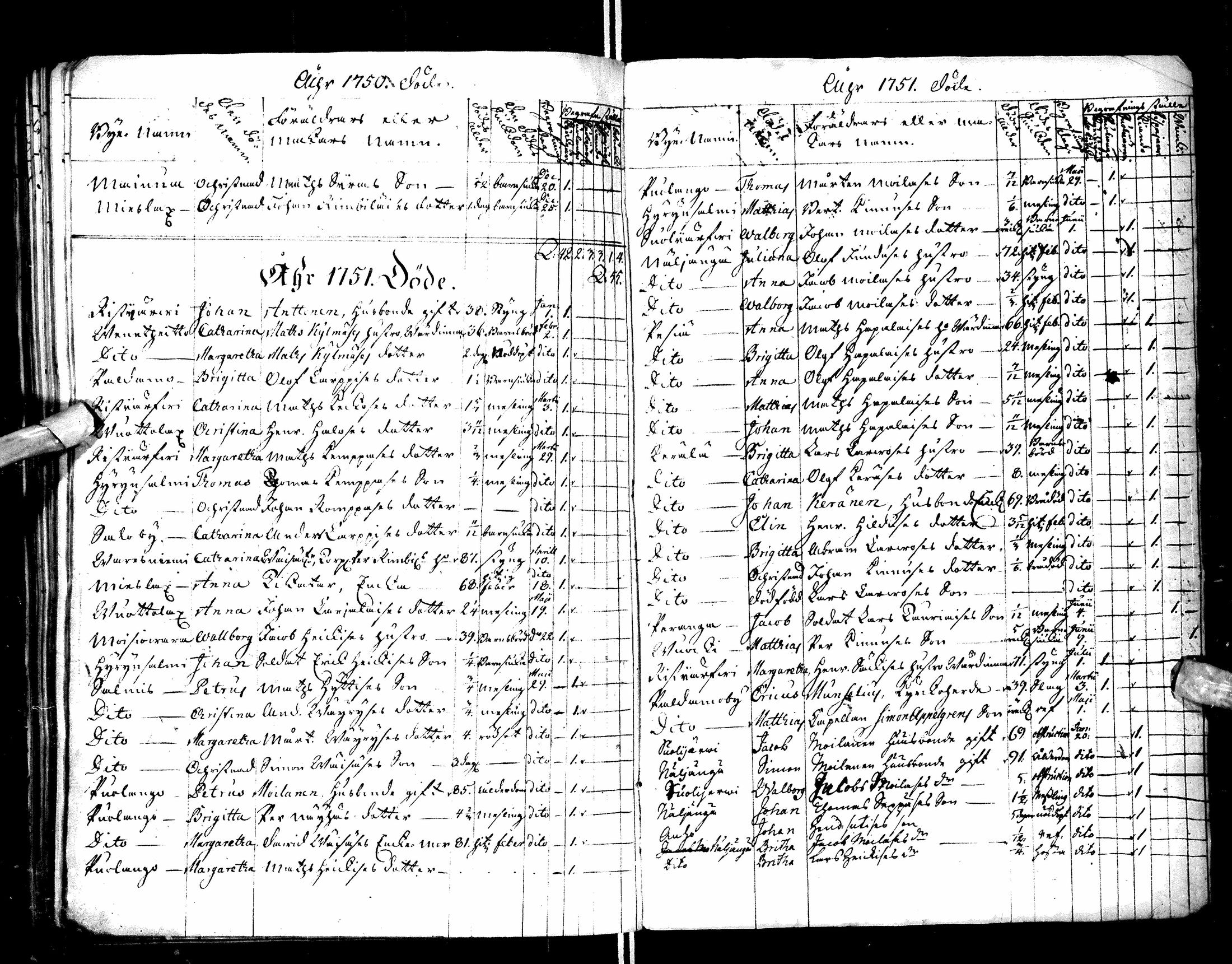 [ ../kirjat/Kirkonkirjat/paltamo/syntyneet-vihityt-kuolleet_1749-1753_ik185/kuvat/87.jpg ]