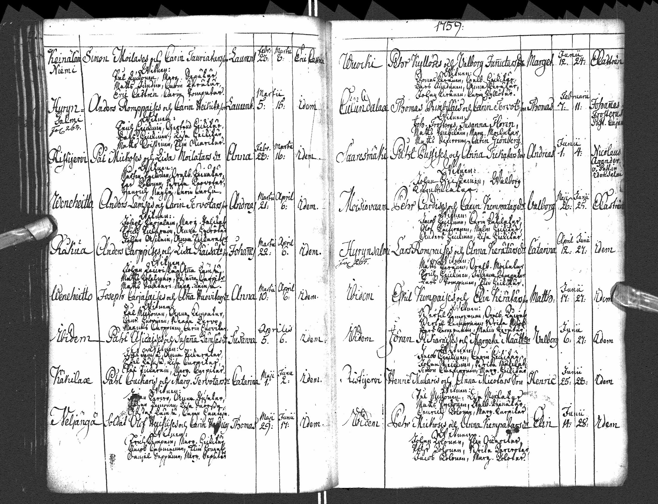 [ ../kirjat/Kirkonkirjat/paltamo/syntyneet-vihityt-kuolleet_1754-1767_ik185/kuvat/111.jpg ]