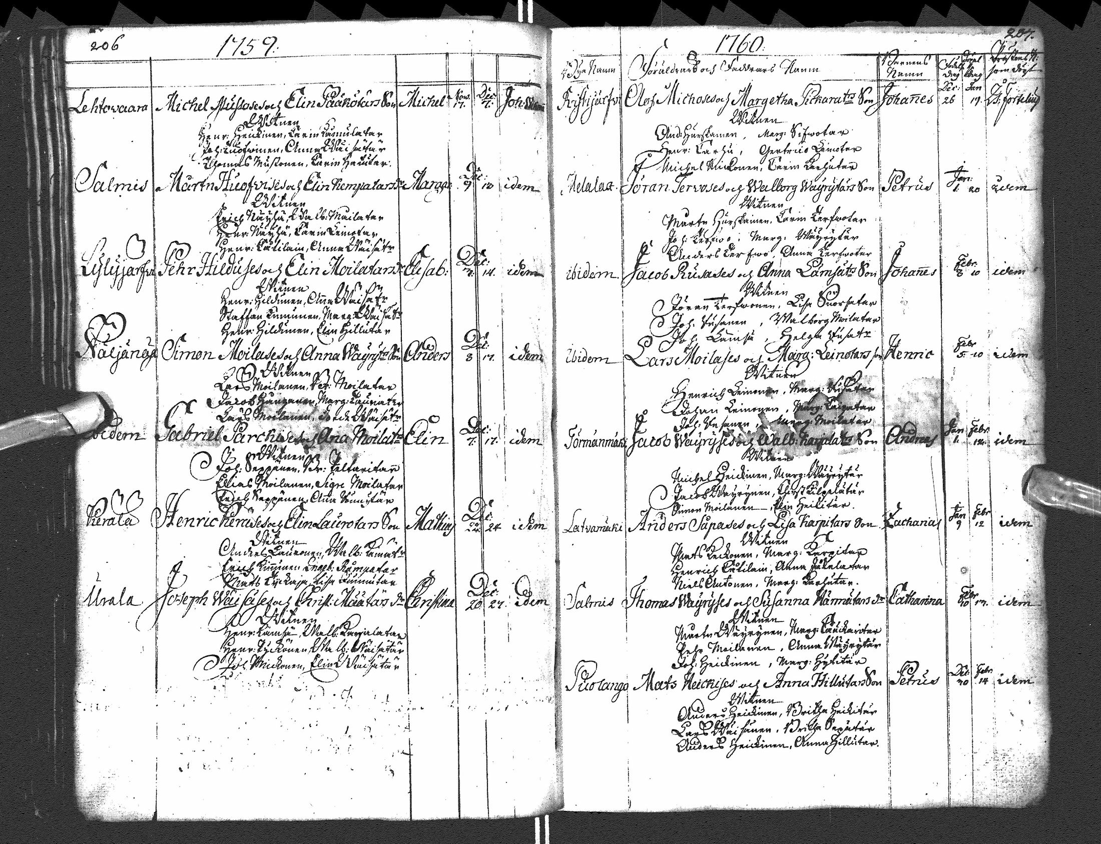 [ ../kirjat/Kirkonkirjat/paltamo/syntyneet-vihityt-kuolleet_1754-1767_ik185/kuvat/116.jpg ]