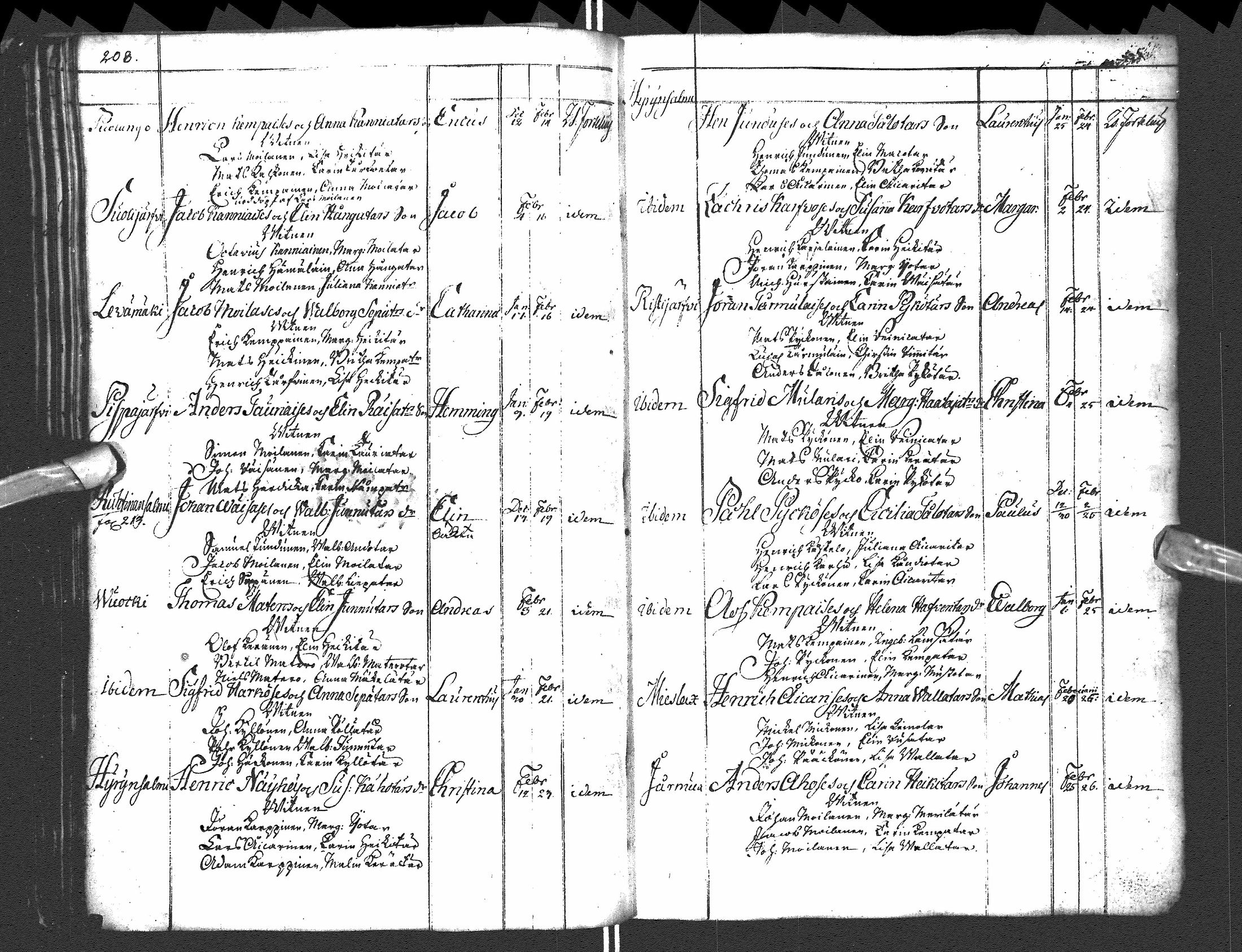 [ ../kirjat/Kirkonkirjat/paltamo/syntyneet-vihityt-kuolleet_1754-1767_ik185/kuvat/117.jpg ]