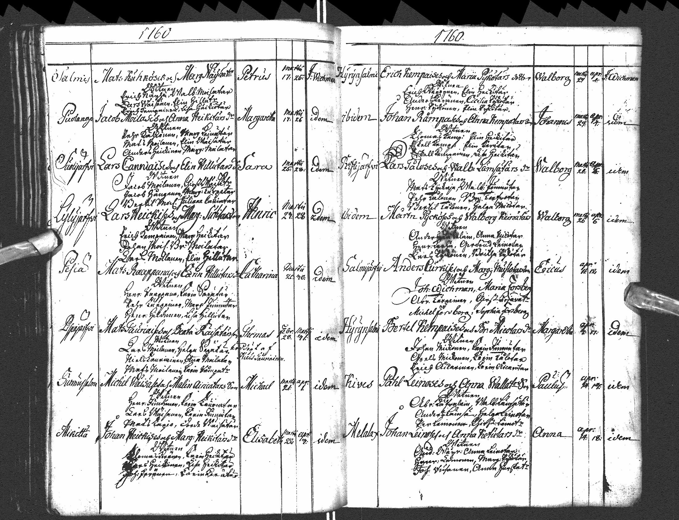 [ ../kirjat/Kirkonkirjat/paltamo/syntyneet-vihityt-kuolleet_1754-1767_ik185/kuvat/121.jpg ]