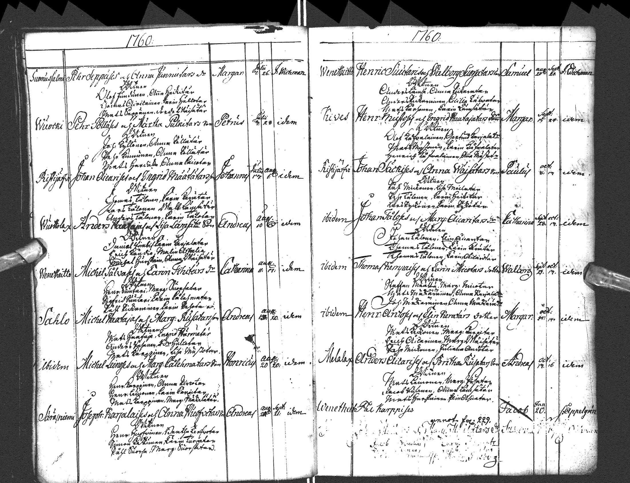 [ ../kirjat/Kirkonkirjat/paltamo/syntyneet-vihityt-kuolleet_1754-1767_ik185/kuvat/123.jpg ]