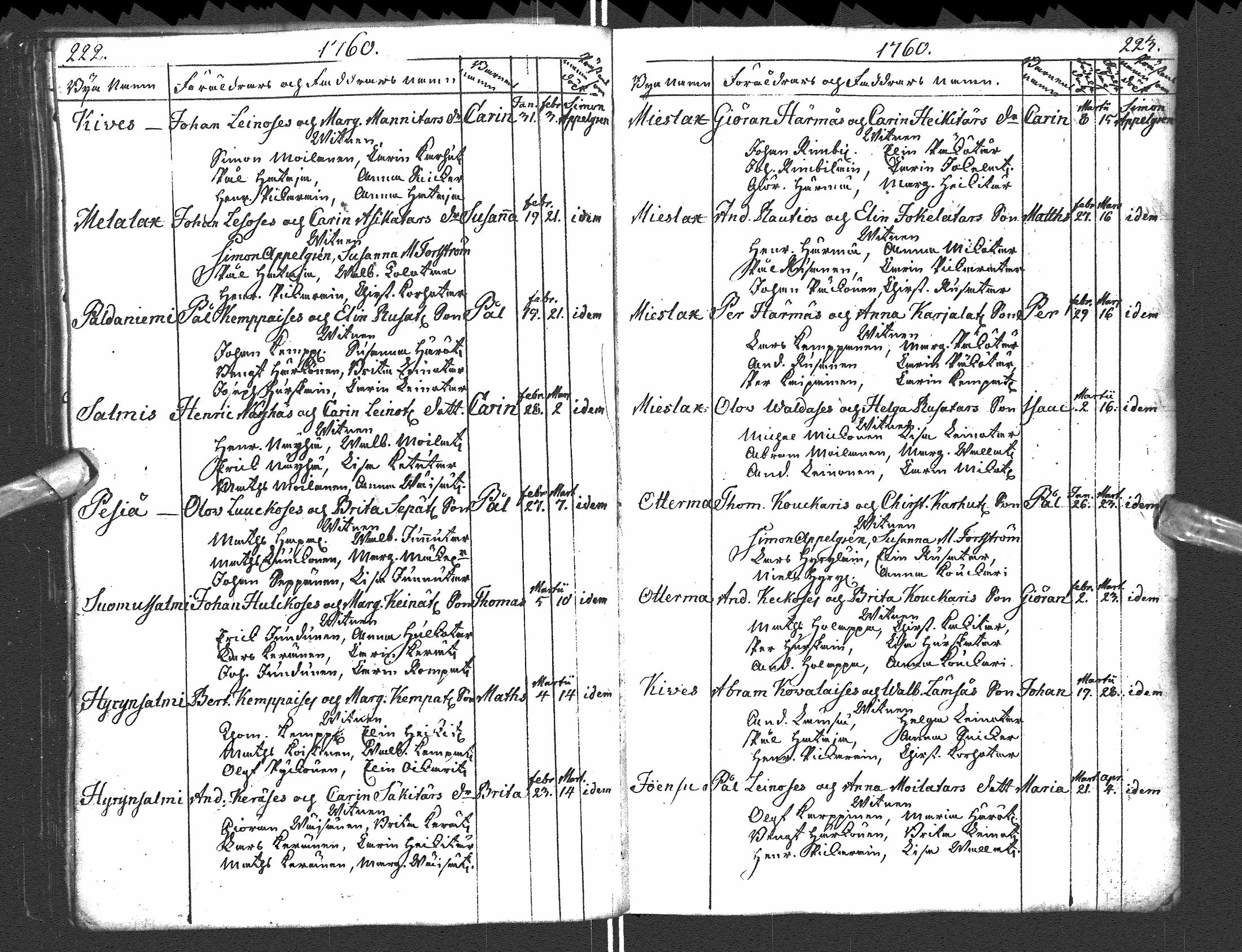[ ../kirjat/Kirkonkirjat/paltamo/syntyneet-vihityt-kuolleet_1754-1767_ik185/kuvat/124.jpg ]