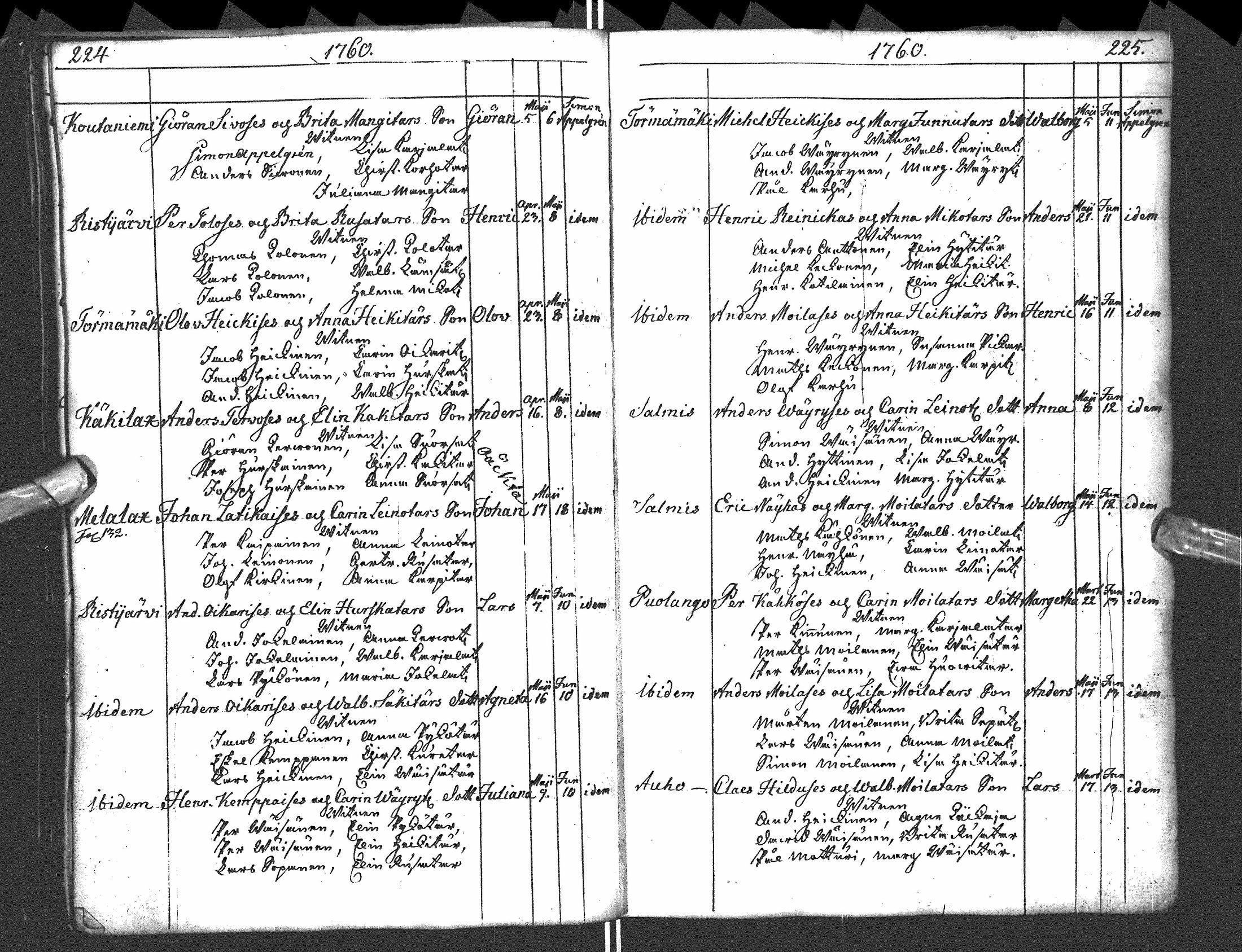 [ ../kirjat/Kirkonkirjat/paltamo/syntyneet-vihityt-kuolleet_1754-1767_ik185/kuvat/125.jpg ]
