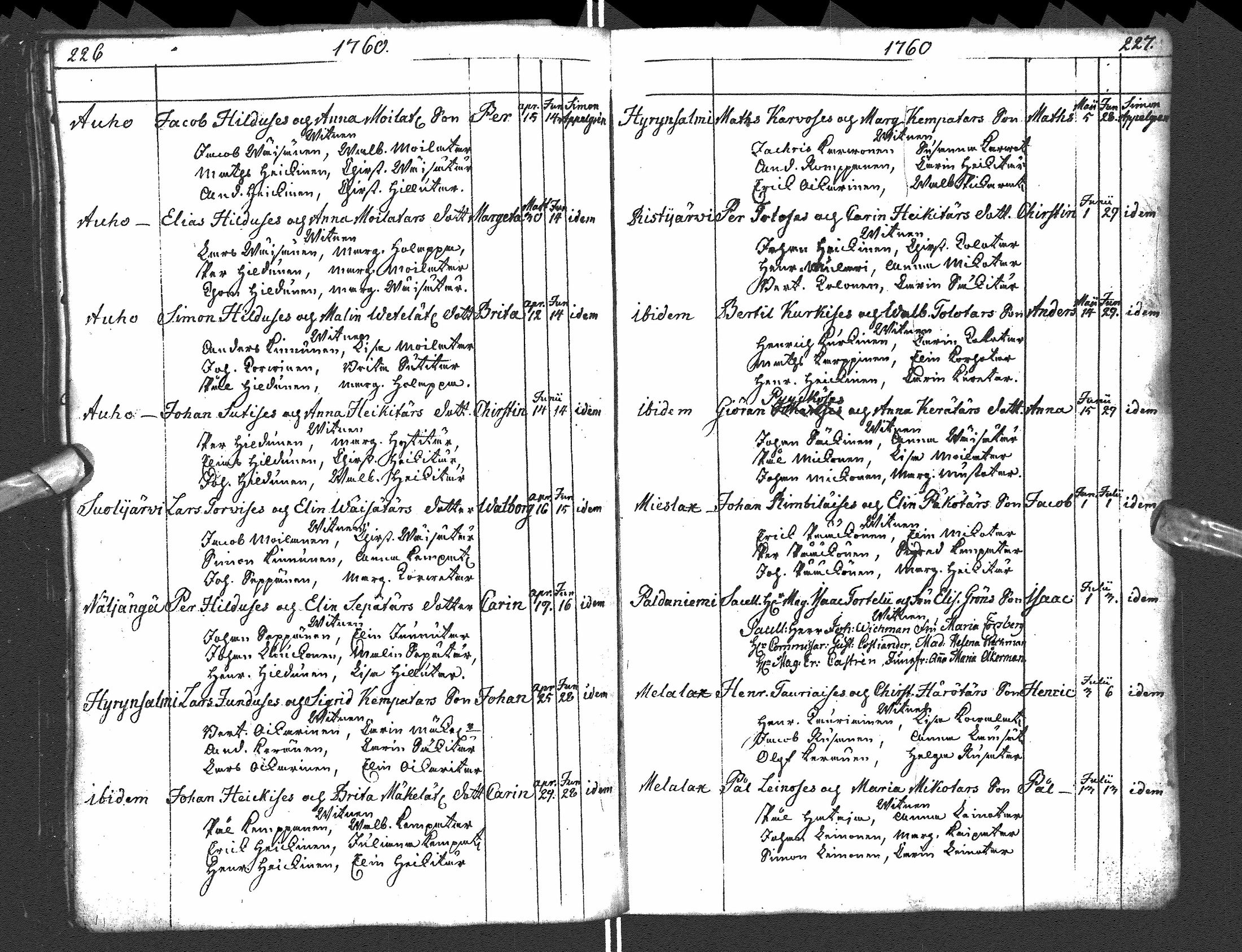 [ ../kirjat/Kirkonkirjat/paltamo/syntyneet-vihityt-kuolleet_1754-1767_ik185/kuvat/126.jpg ]