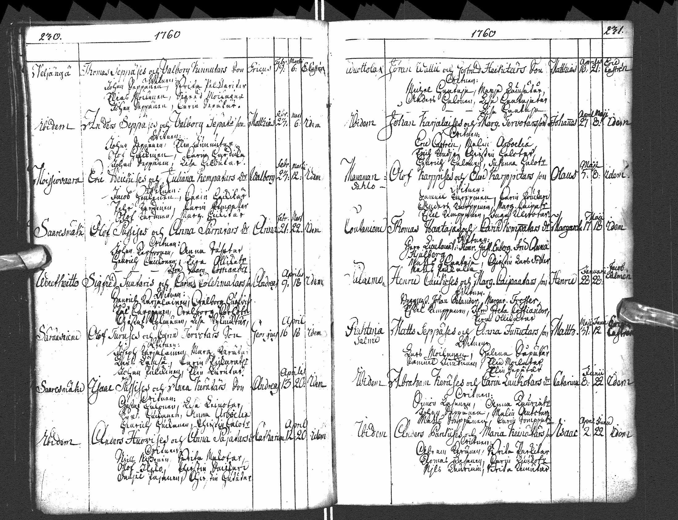 [ ../kirjat/Kirkonkirjat/paltamo/syntyneet-vihityt-kuolleet_1754-1767_ik185/kuvat/128.jpg ]