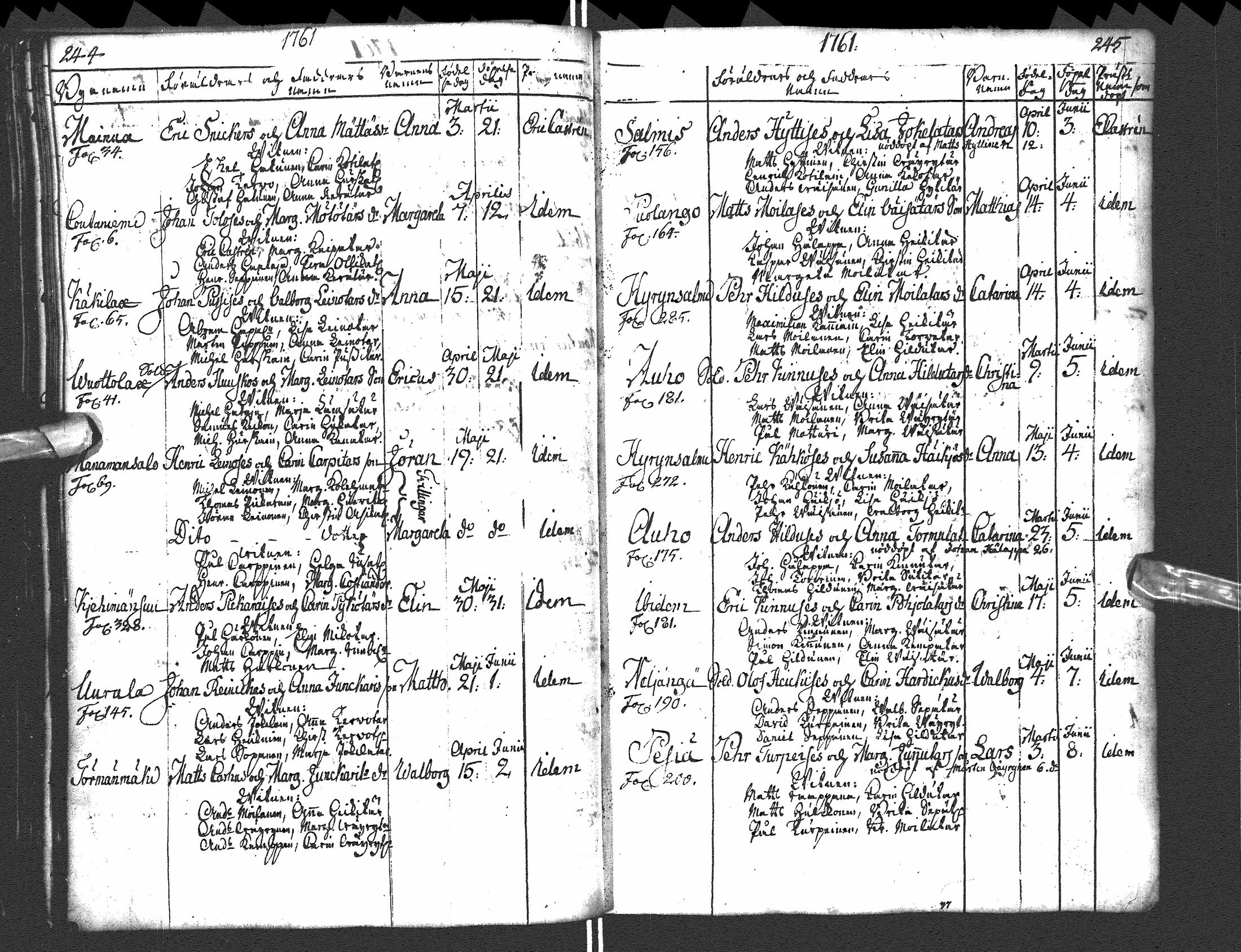 [ ../kirjat/Kirkonkirjat/paltamo/syntyneet-vihityt-kuolleet_1754-1767_ik185/kuvat/135.jpg ]