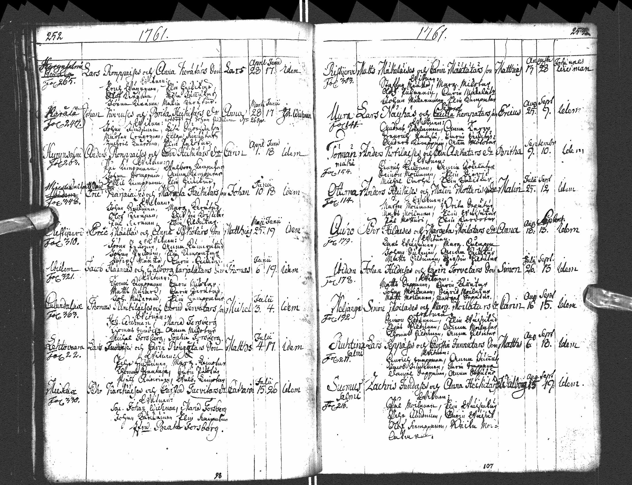 [ ../kirjat/Kirkonkirjat/paltamo/syntyneet-vihityt-kuolleet_1754-1767_ik185/kuvat/139.jpg ]