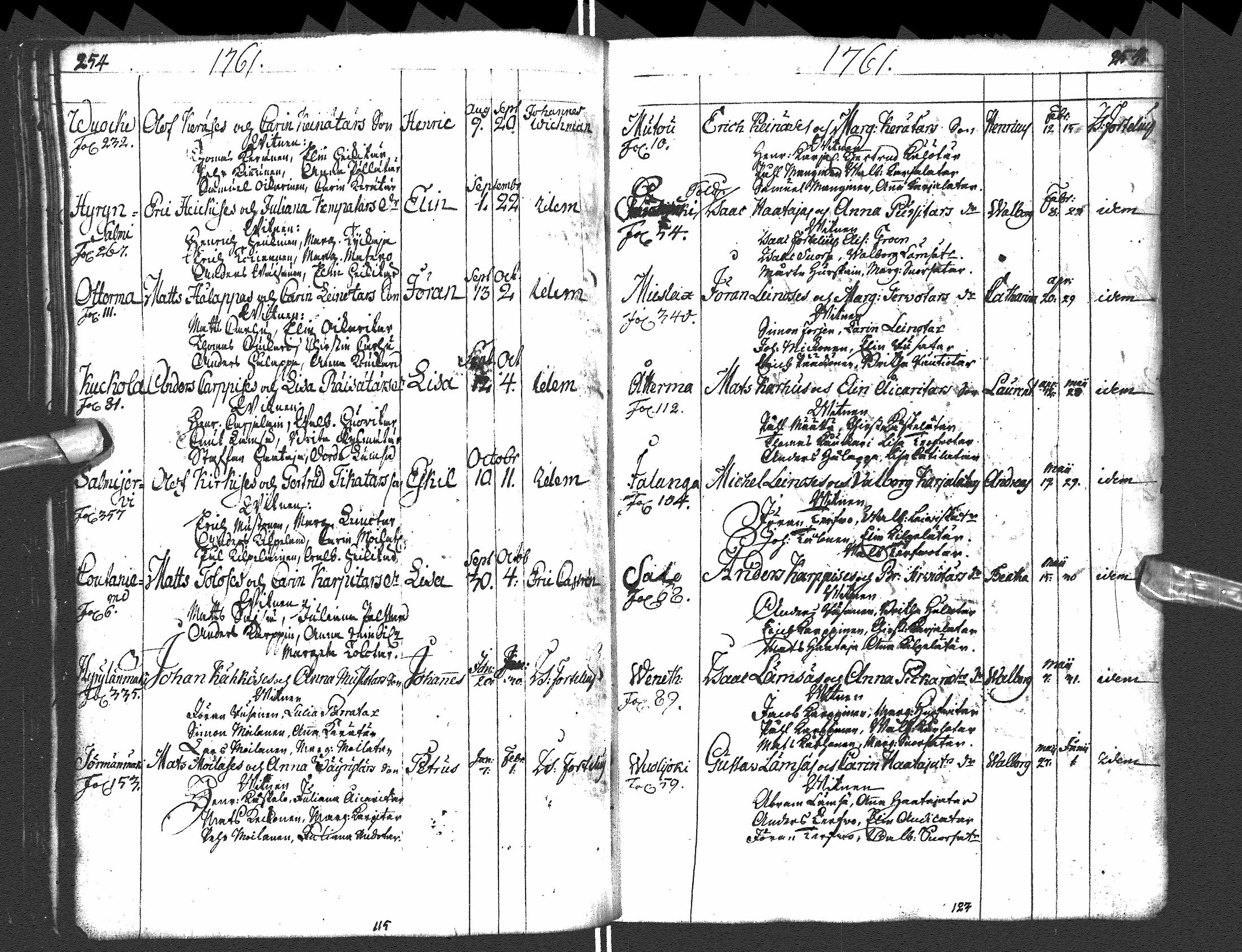 [ ../kirjat/Kirkonkirjat/paltamo/syntyneet-vihityt-kuolleet_1754-1767_ik185/kuvat/140.jpg ]