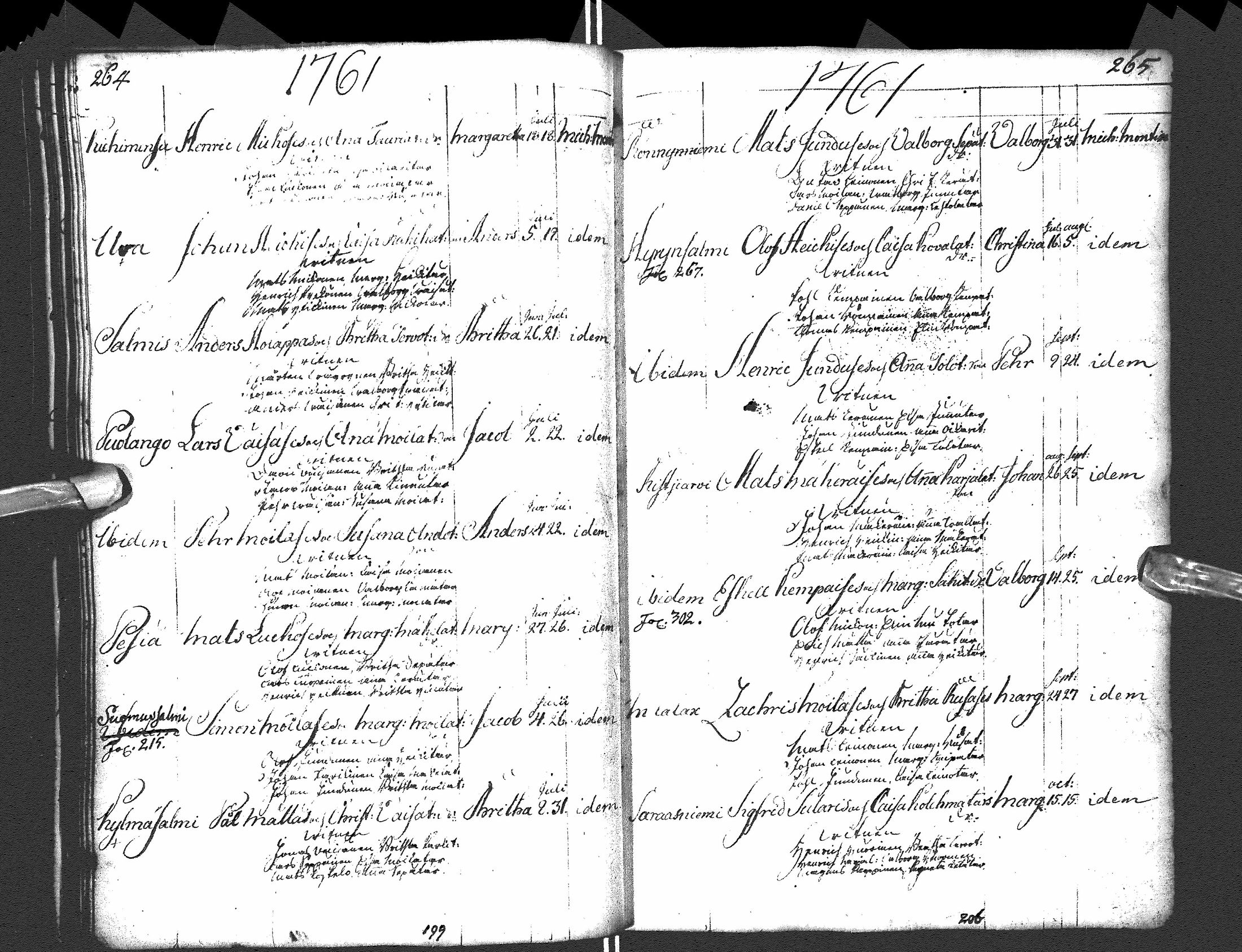 [ ../kirjat/Kirkonkirjat/paltamo/syntyneet-vihityt-kuolleet_1754-1767_ik185/kuvat/145.jpg ]