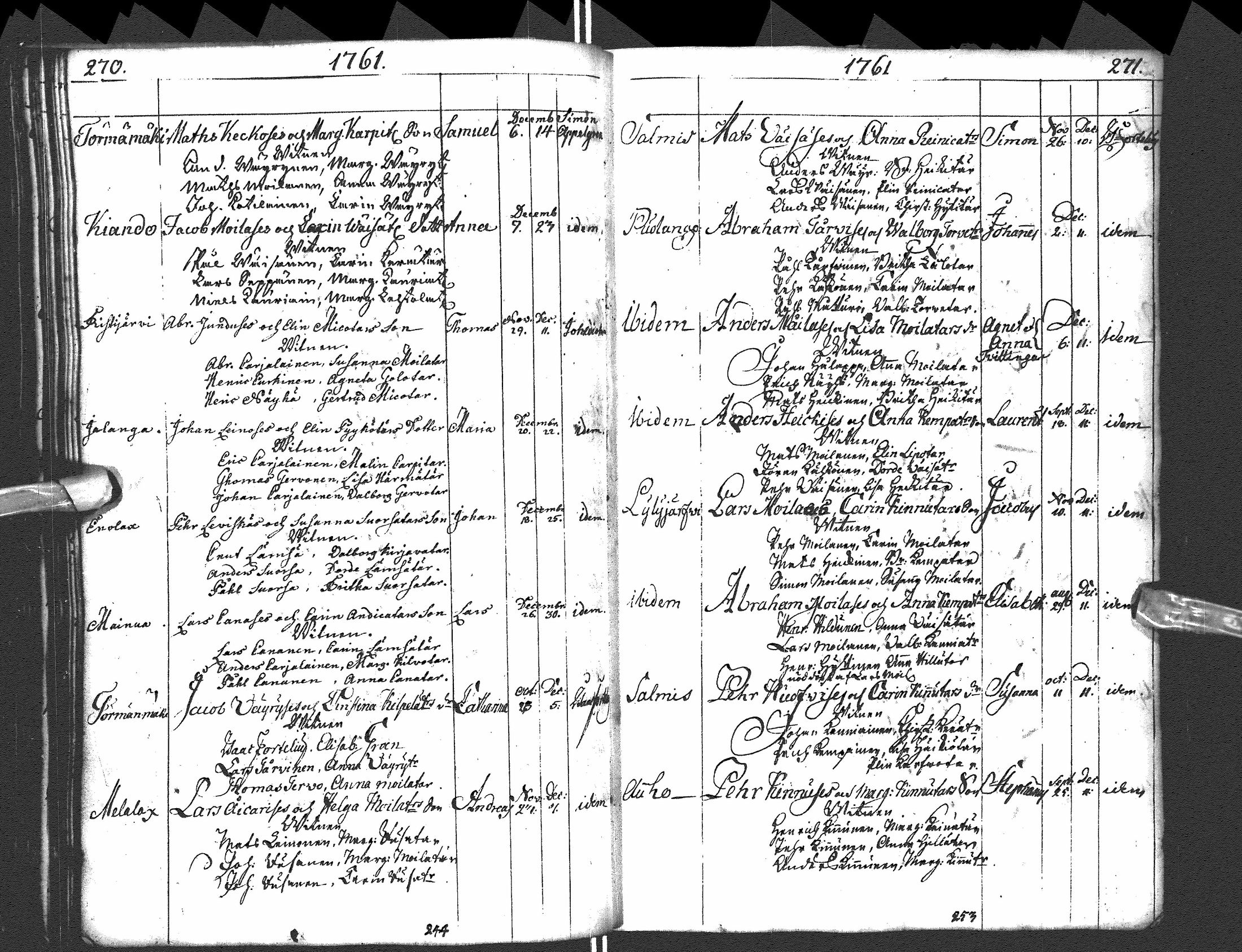 [ ../kirjat/Kirkonkirjat/paltamo/syntyneet-vihityt-kuolleet_1754-1767_ik185/kuvat/148.jpg ]