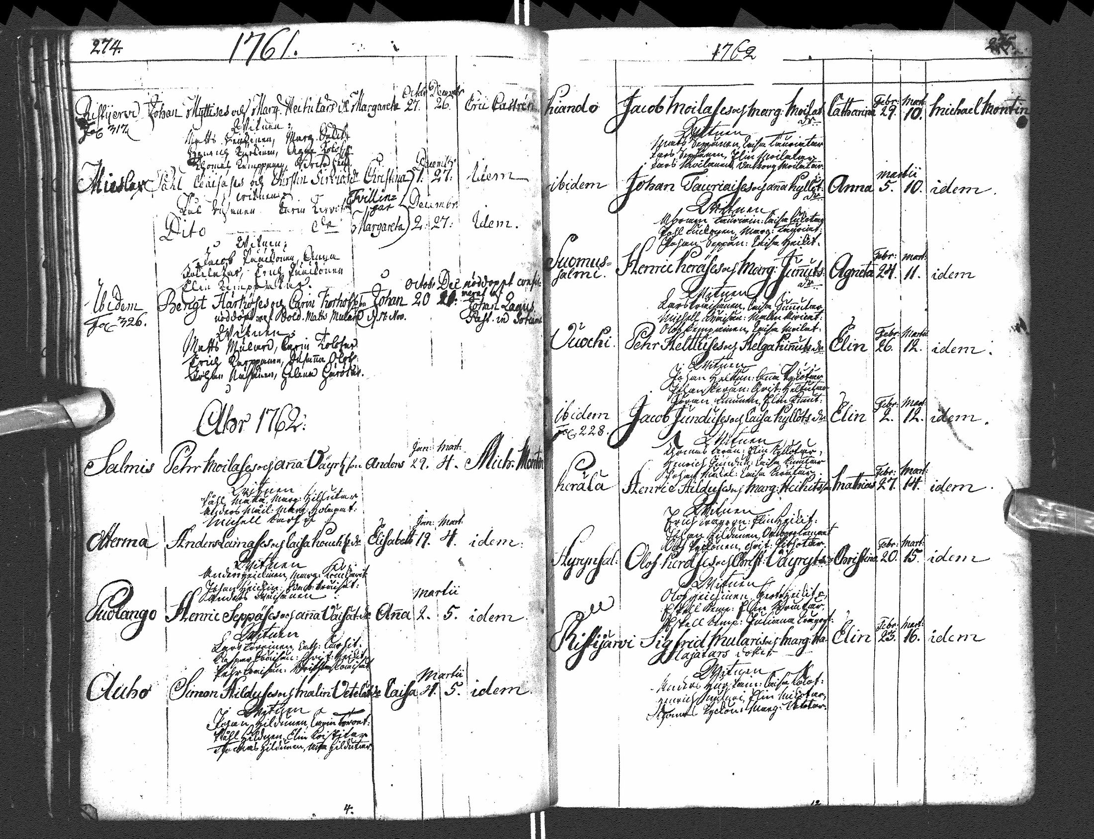 [ ../kirjat/Kirkonkirjat/paltamo/syntyneet-vihityt-kuolleet_1754-1767_ik185/kuvat/150.jpg ]