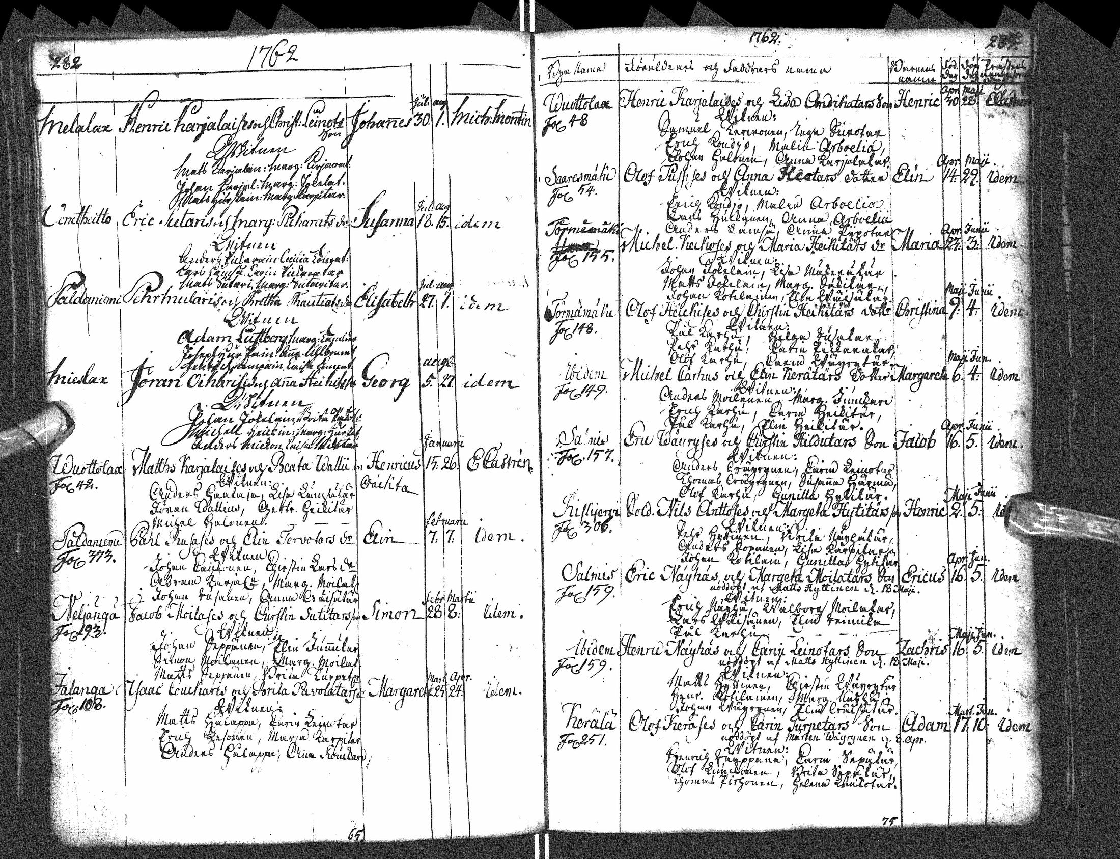 [ ../kirjat/Kirkonkirjat/paltamo/syntyneet-vihityt-kuolleet_1754-1767_ik185/kuvat/154.jpg ]