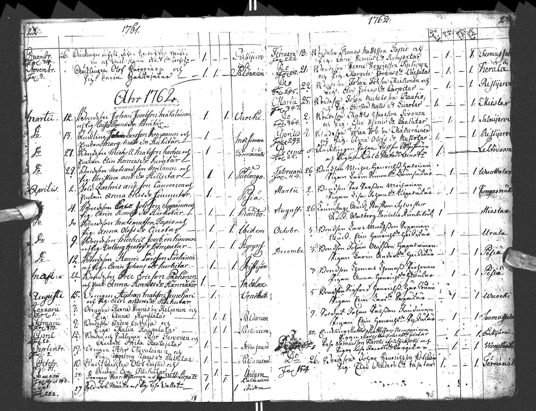 [ ../kirjat/Kirkonkirjat/paltamo/syntyneet-vihityt-kuolleet_1754-1767_ik185/kuvat/16.jpg ]