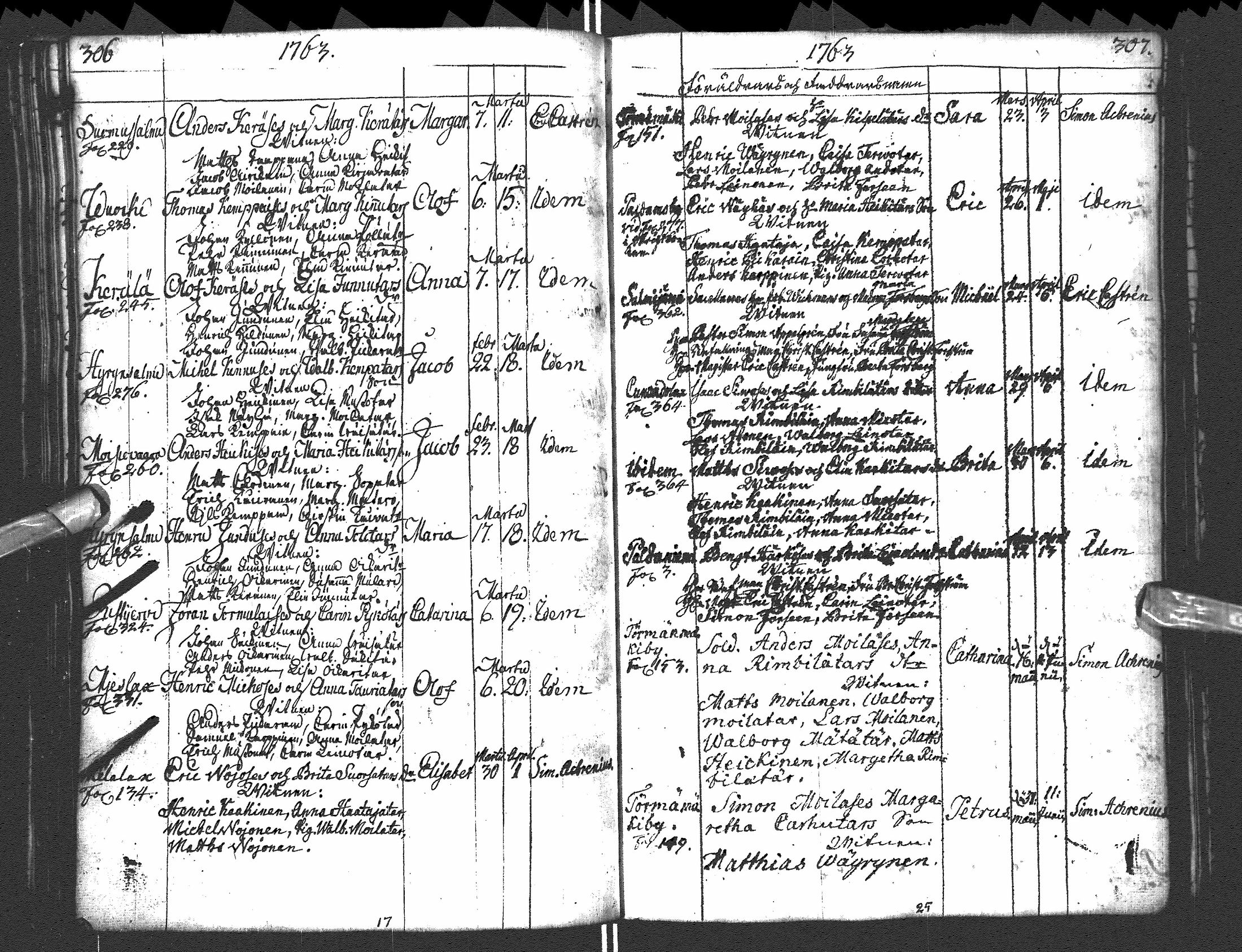 [ ../kirjat/Kirkonkirjat/paltamo/syntyneet-vihityt-kuolleet_1754-1767_ik185/kuvat/166.jpg ]