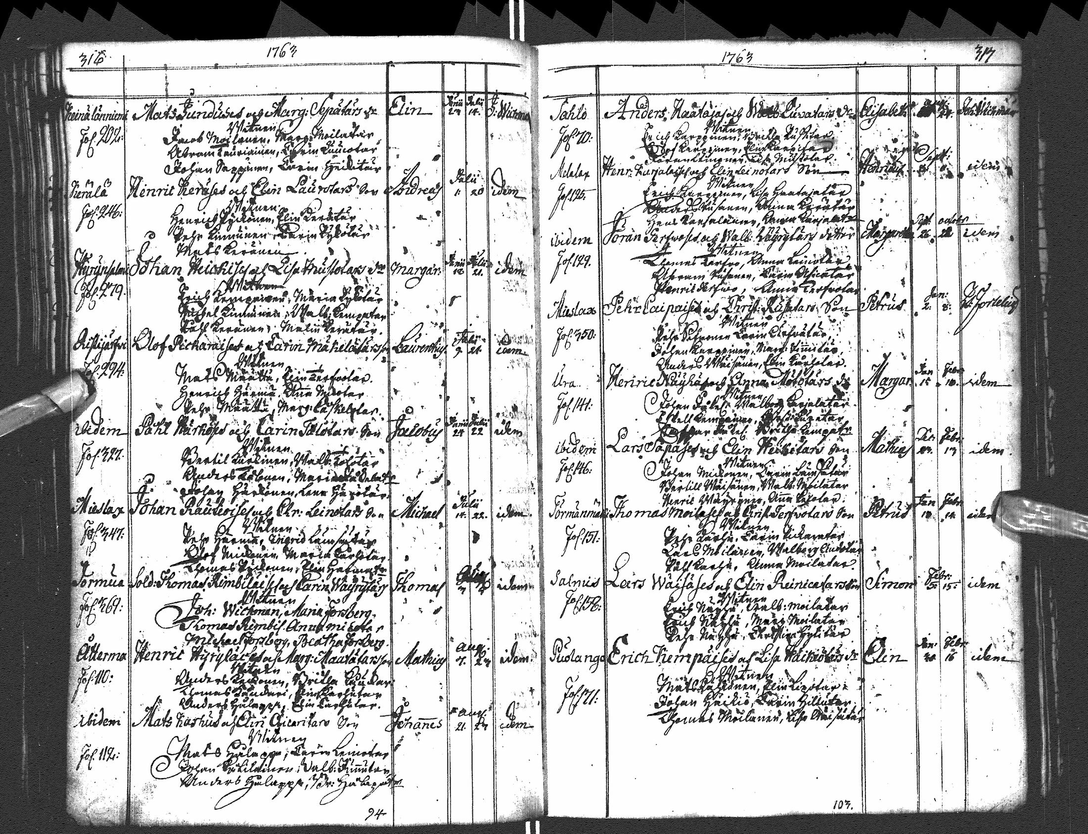[ ../kirjat/Kirkonkirjat/paltamo/syntyneet-vihityt-kuolleet_1754-1767_ik185/kuvat/171.jpg ]