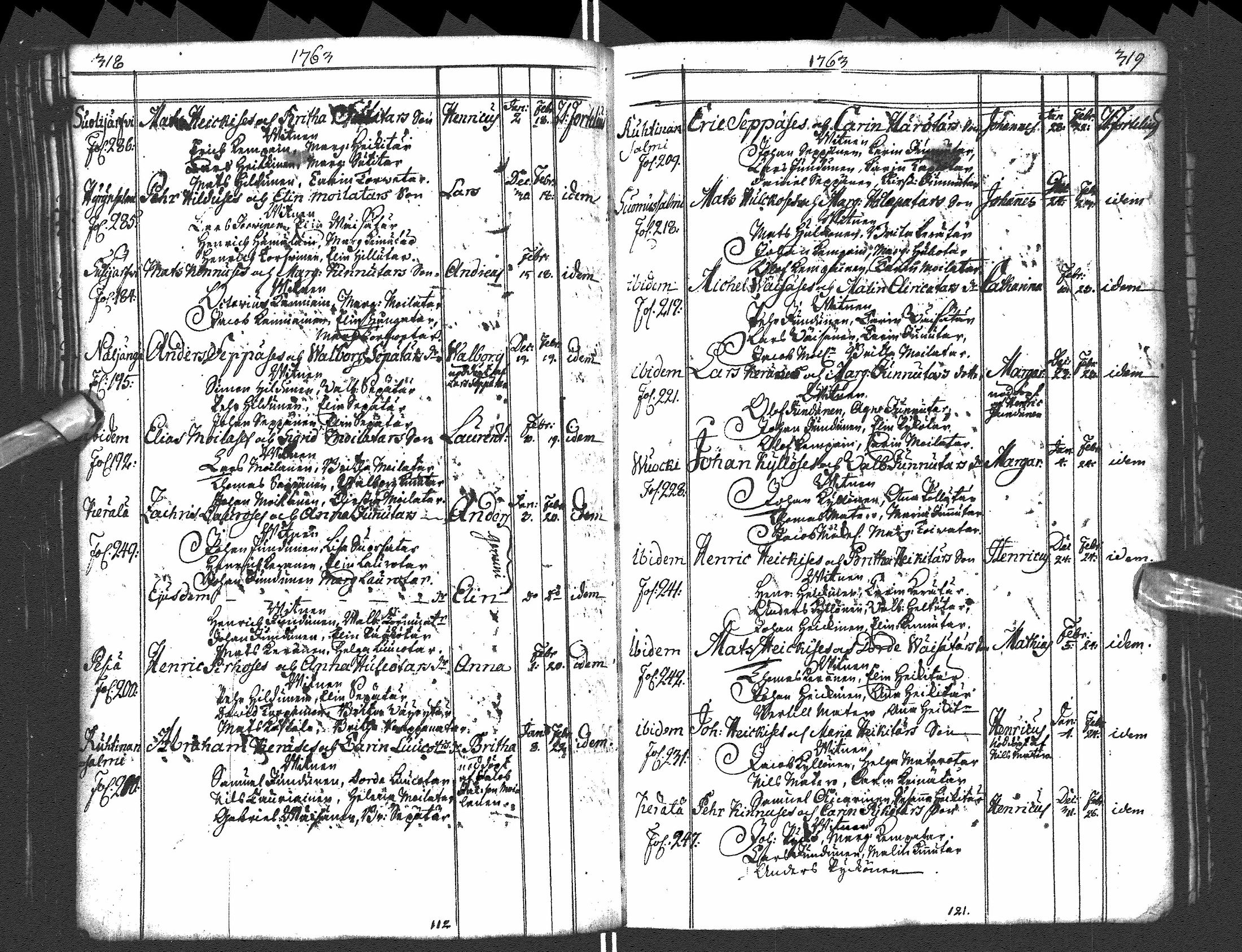 [ ../kirjat/Kirkonkirjat/paltamo/syntyneet-vihityt-kuolleet_1754-1767_ik185/kuvat/172.jpg ]