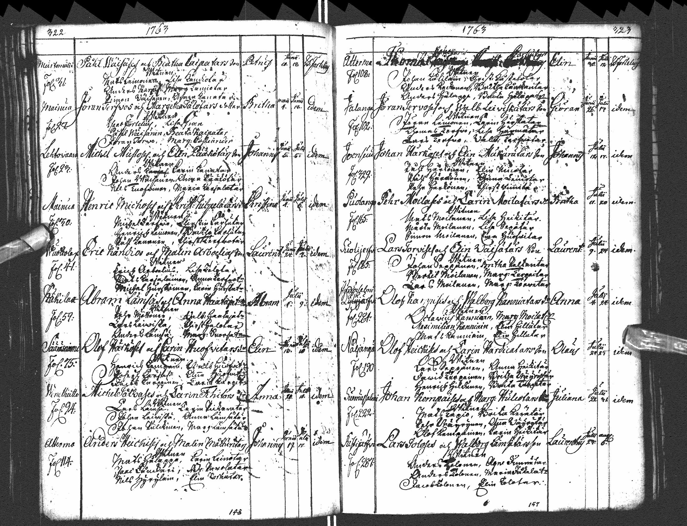 [ ../kirjat/Kirkonkirjat/paltamo/syntyneet-vihityt-kuolleet_1754-1767_ik185/kuvat/174.jpg ]