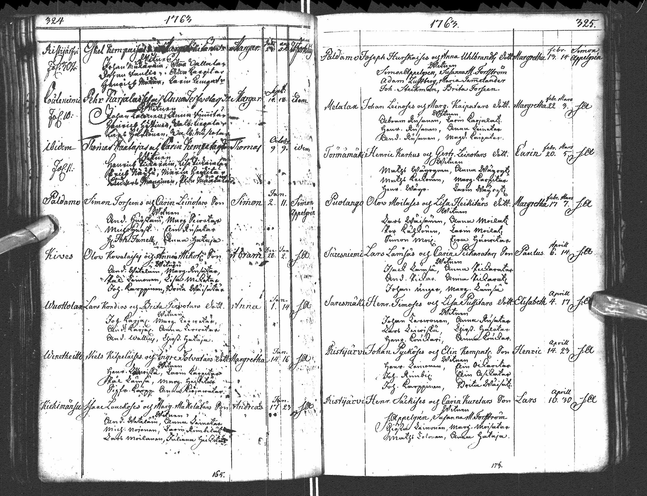 [ ../kirjat/Kirkonkirjat/paltamo/syntyneet-vihityt-kuolleet_1754-1767_ik185/kuvat/175.jpg ]