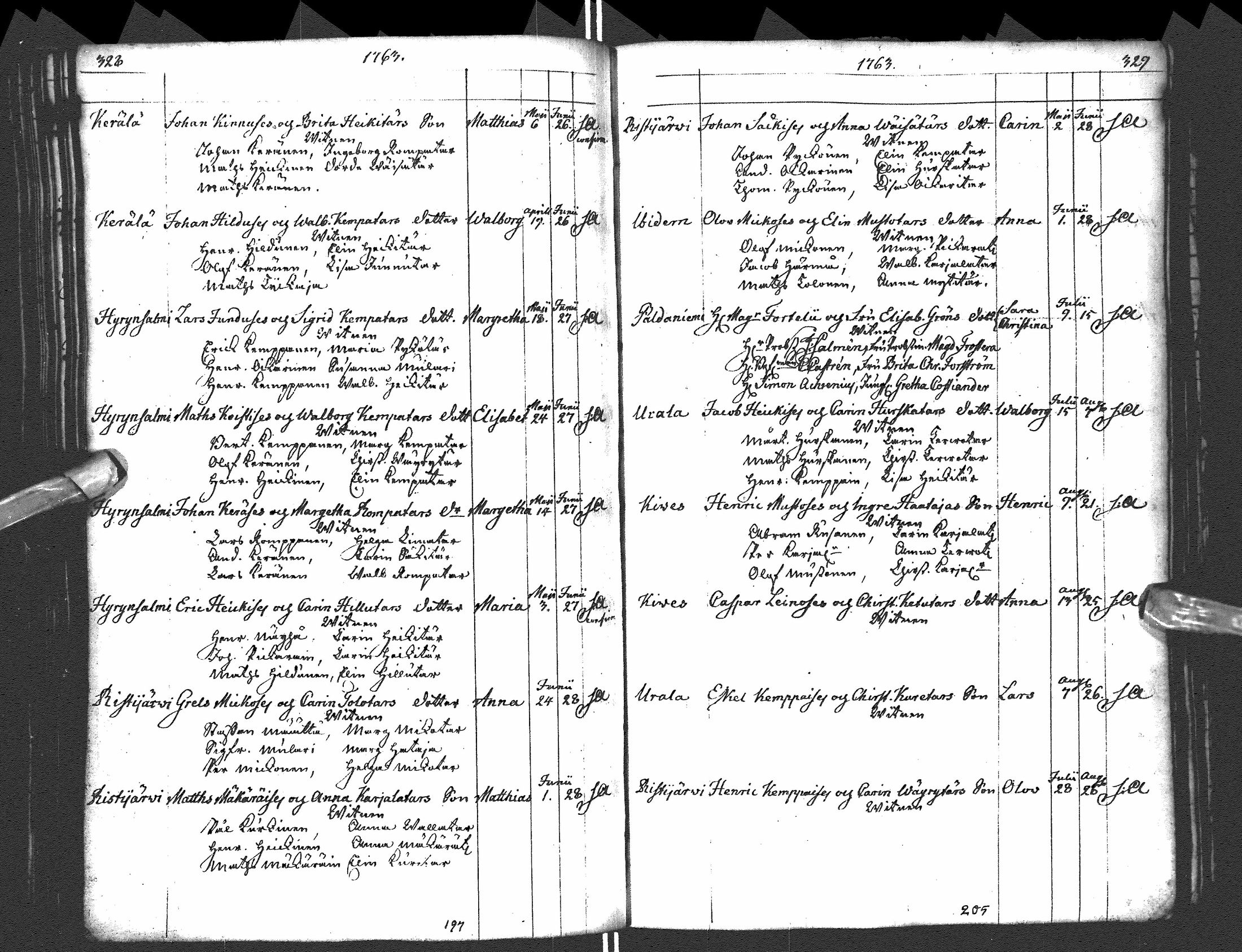 [ ../kirjat/Kirkonkirjat/paltamo/syntyneet-vihityt-kuolleet_1754-1767_ik185/kuvat/177.jpg ]