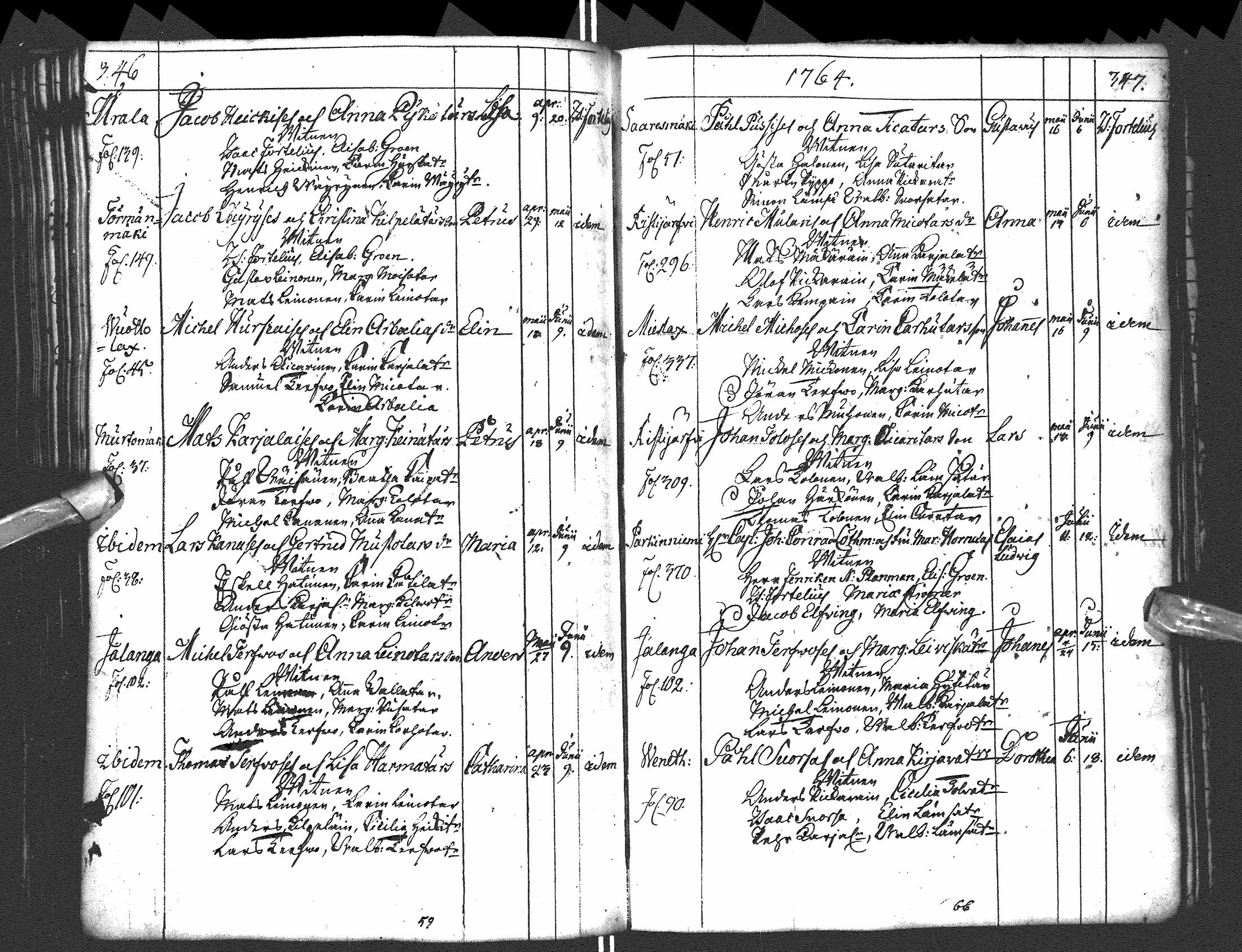 [ ../kirjat/Kirkonkirjat/paltamo/syntyneet-vihityt-kuolleet_1754-1767_ik185/kuvat/186.jpg ]