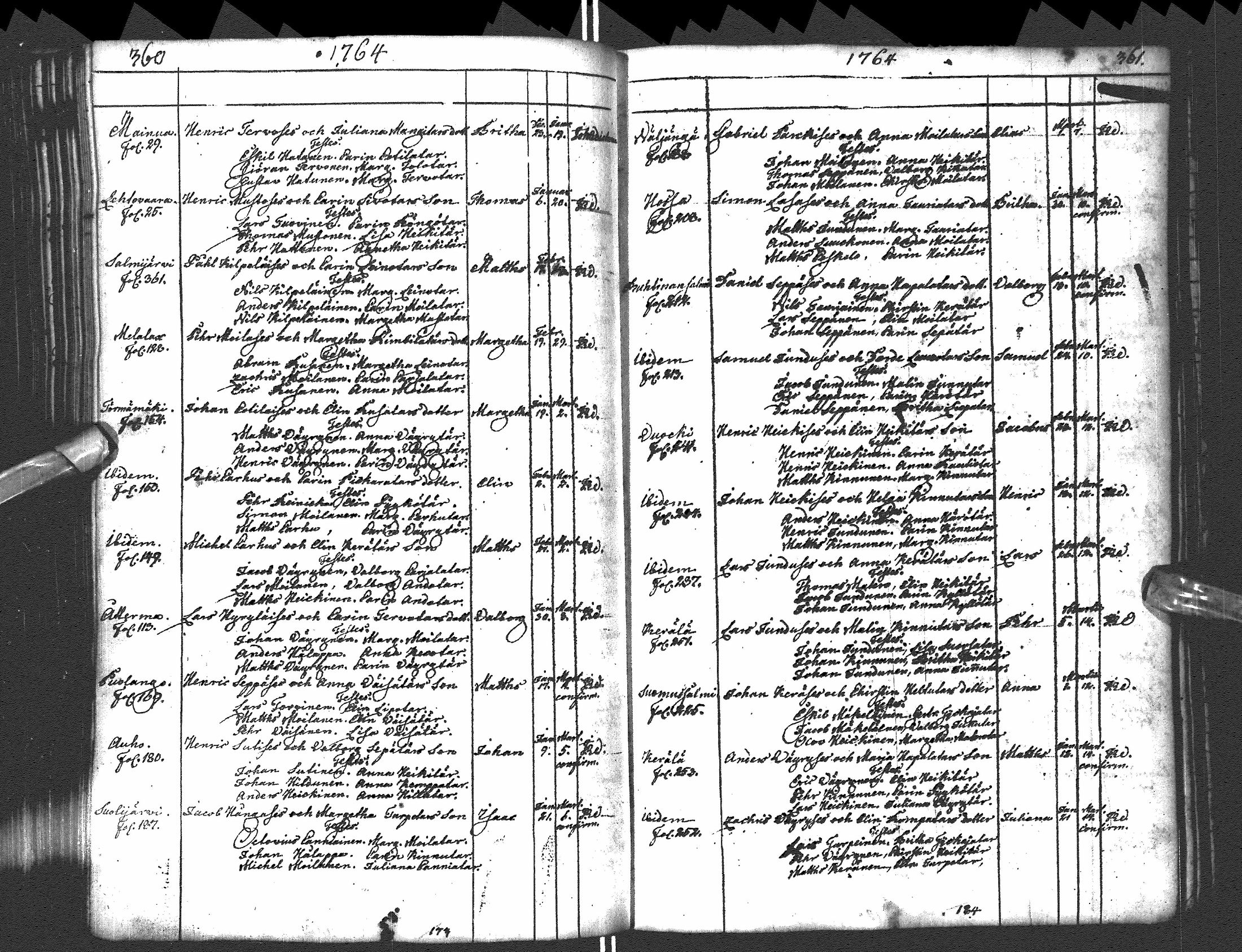 [ ../kirjat/Kirkonkirjat/paltamo/syntyneet-vihityt-kuolleet_1754-1767_ik185/kuvat/193.jpg ]