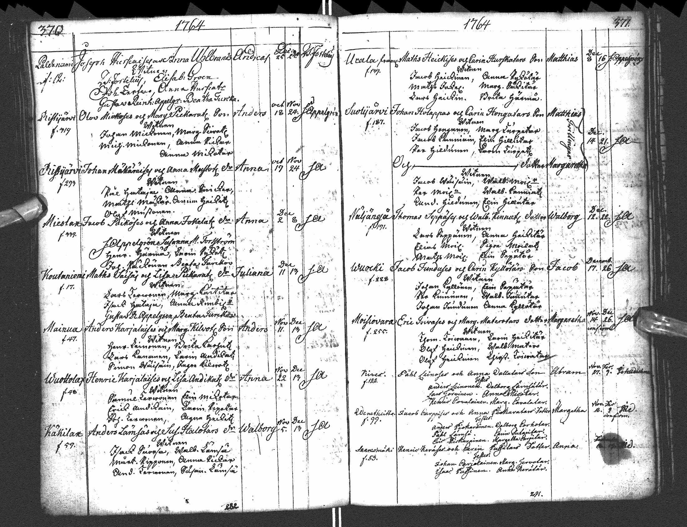 [ ../kirjat/Kirkonkirjat/paltamo/syntyneet-vihityt-kuolleet_1754-1767_ik185/kuvat/198.jpg ]