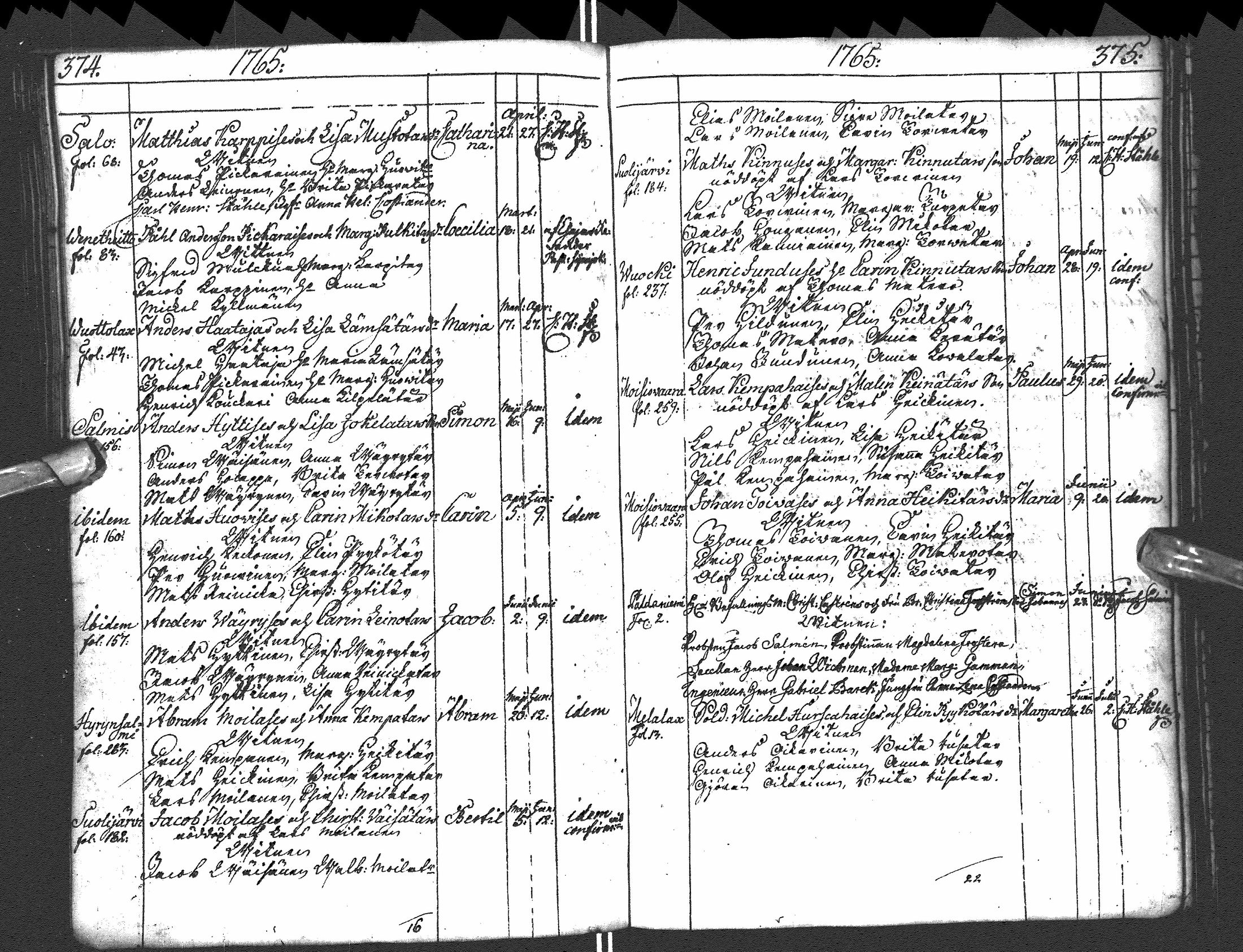 [ ../kirjat/Kirkonkirjat/paltamo/syntyneet-vihityt-kuolleet_1754-1767_ik185/kuvat/200.jpg ]