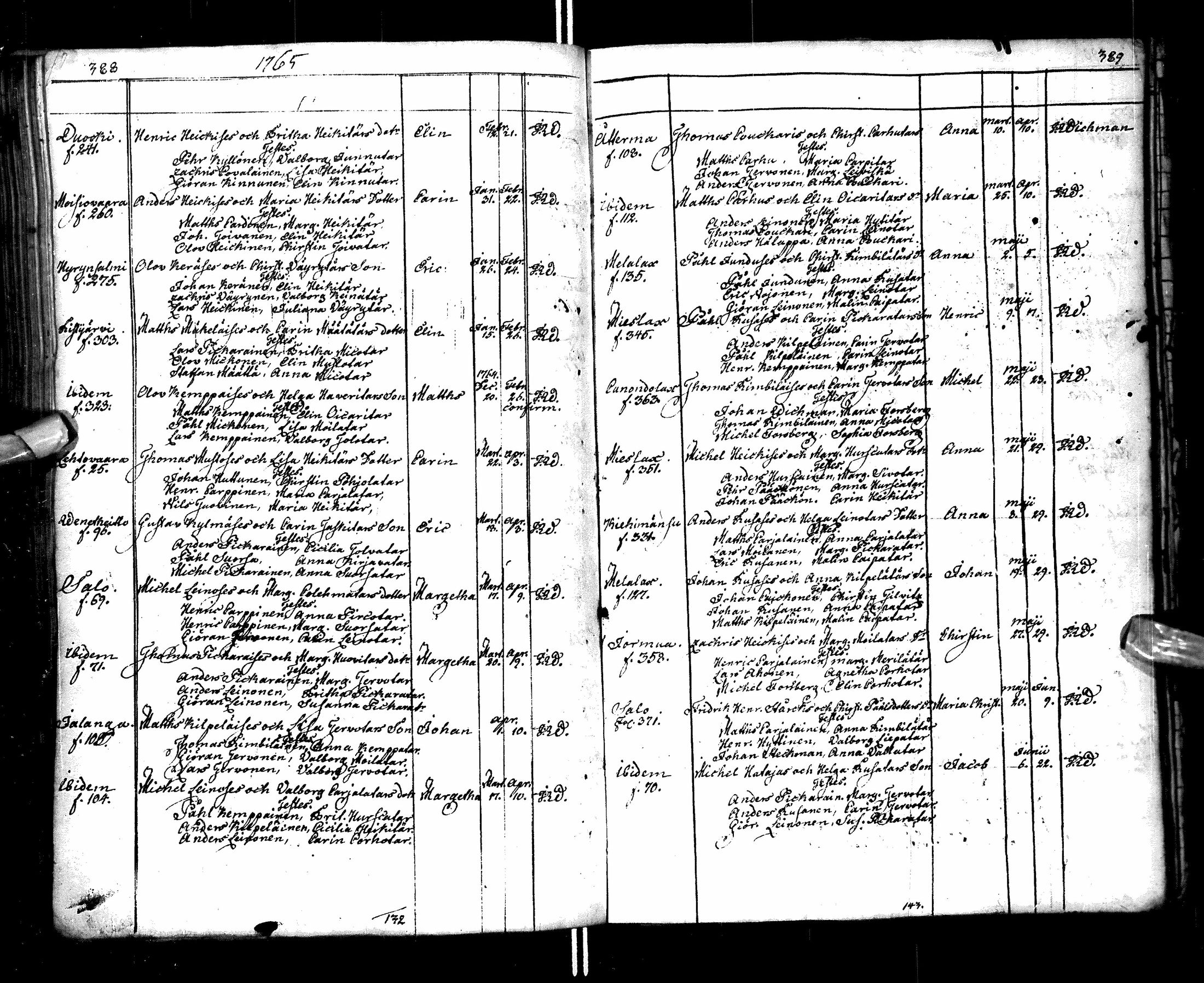 [ ../kirjat/Kirkonkirjat/paltamo/syntyneet-vihityt-kuolleet_1754-1767_ik185/kuvat/207.jpg ]