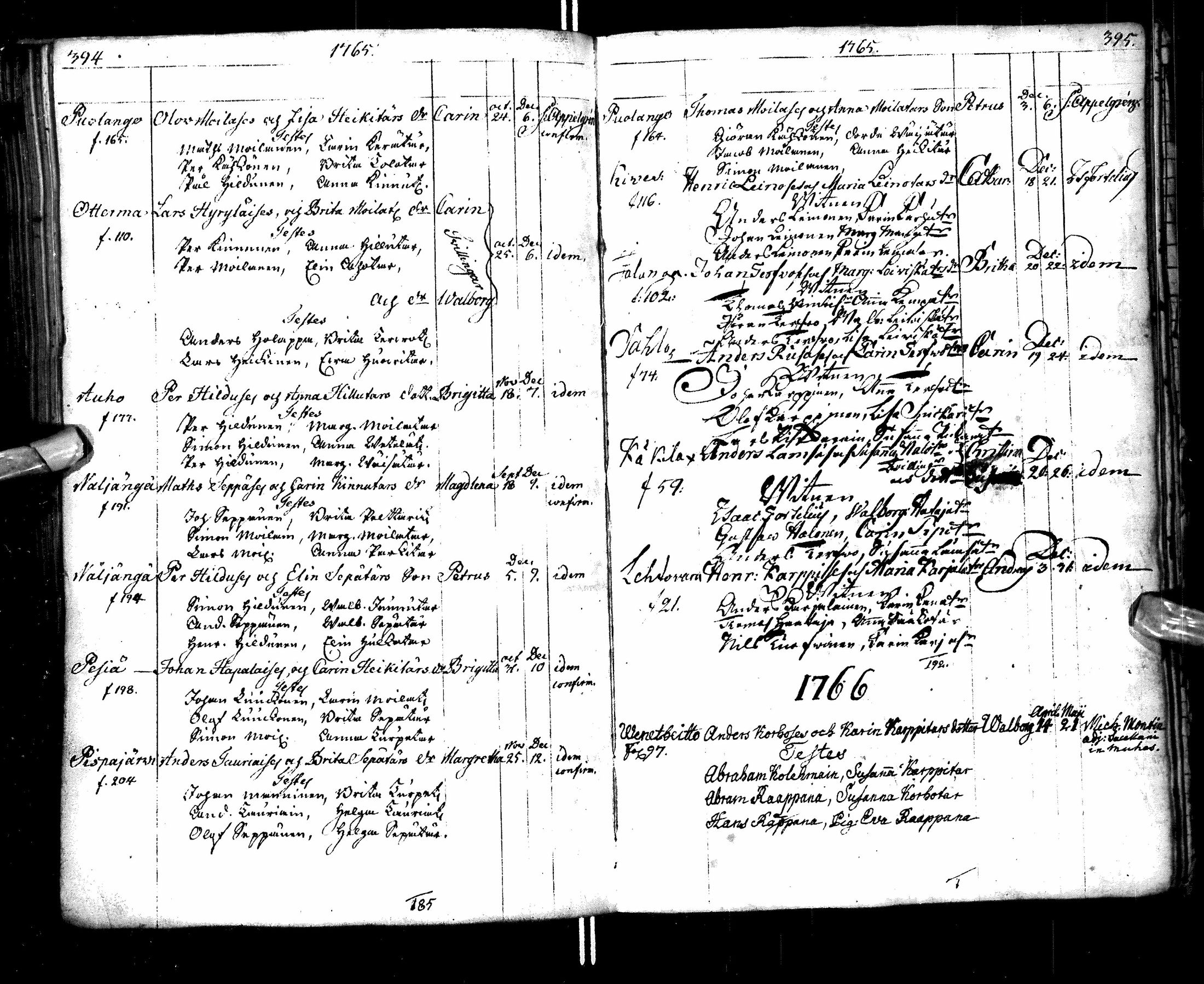 [ ../kirjat/Kirkonkirjat/paltamo/syntyneet-vihityt-kuolleet_1754-1767_ik185/kuvat/210.jpg ]