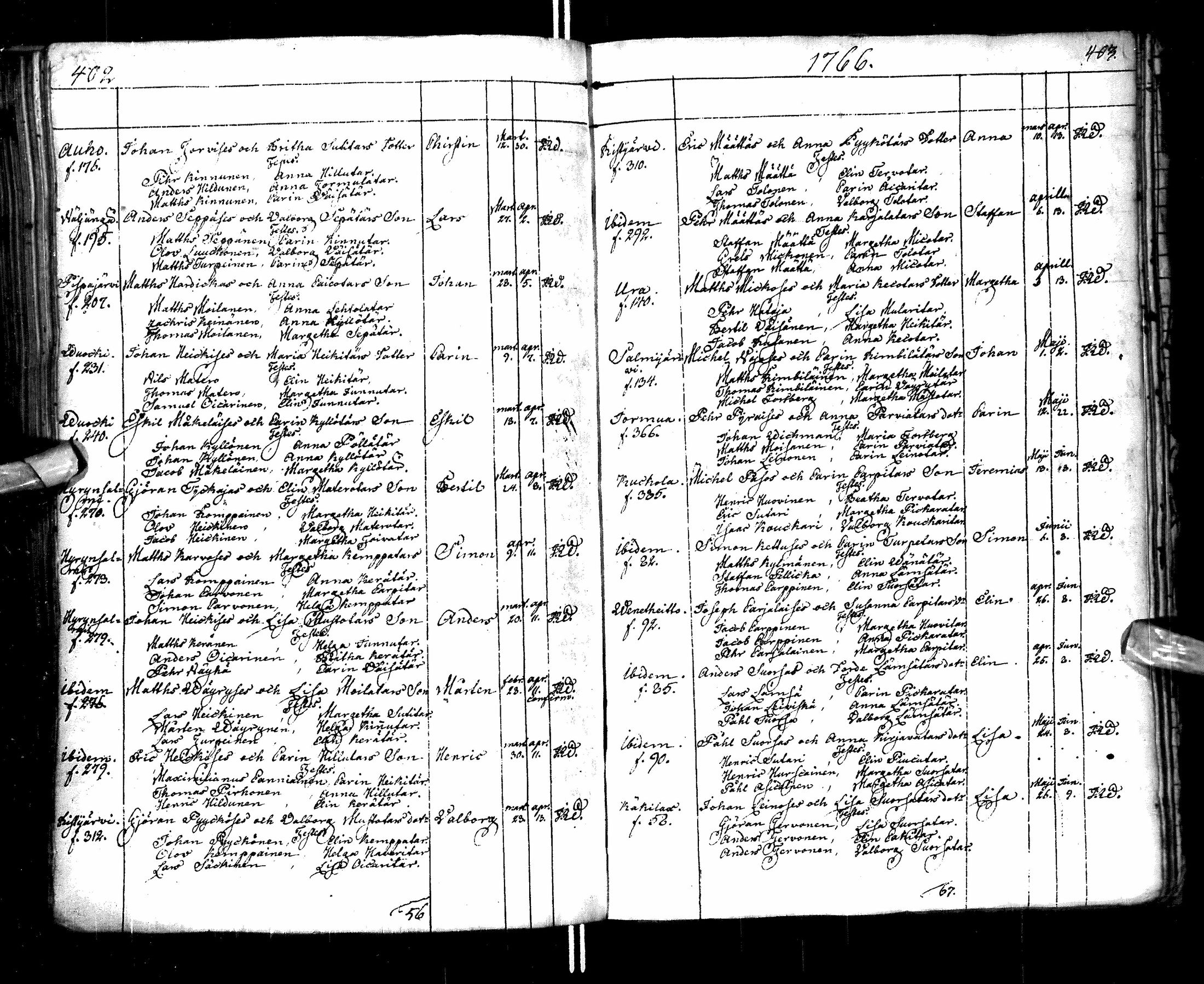 [ ../kirjat/Kirkonkirjat/paltamo/syntyneet-vihityt-kuolleet_1754-1767_ik185/kuvat/214.jpg ]