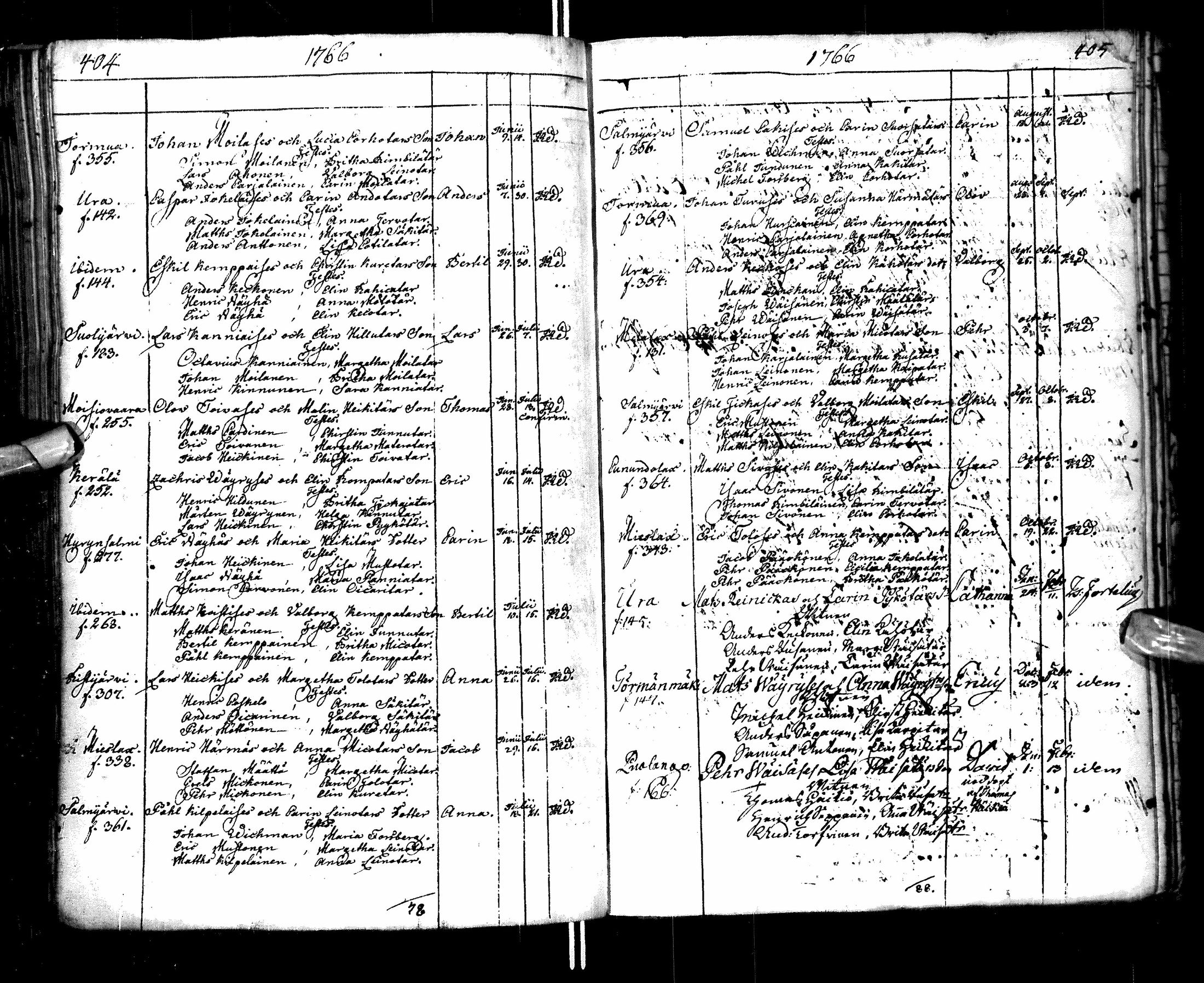 [ ../kirjat/Kirkonkirjat/paltamo/syntyneet-vihityt-kuolleet_1754-1767_ik185/kuvat/215.jpg ]