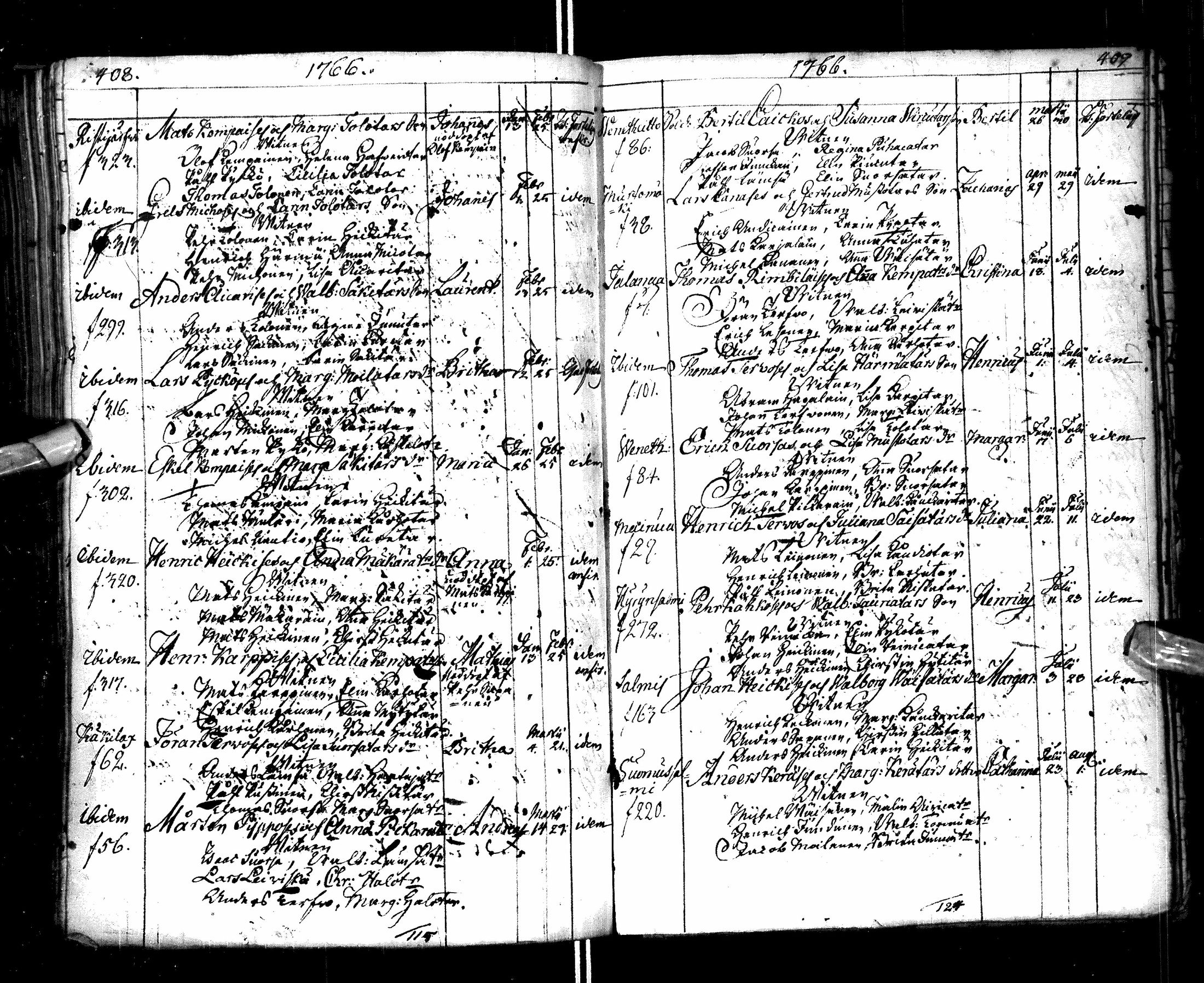 [ ../kirjat/Kirkonkirjat/paltamo/syntyneet-vihityt-kuolleet_1754-1767_ik185/kuvat/217.jpg ]