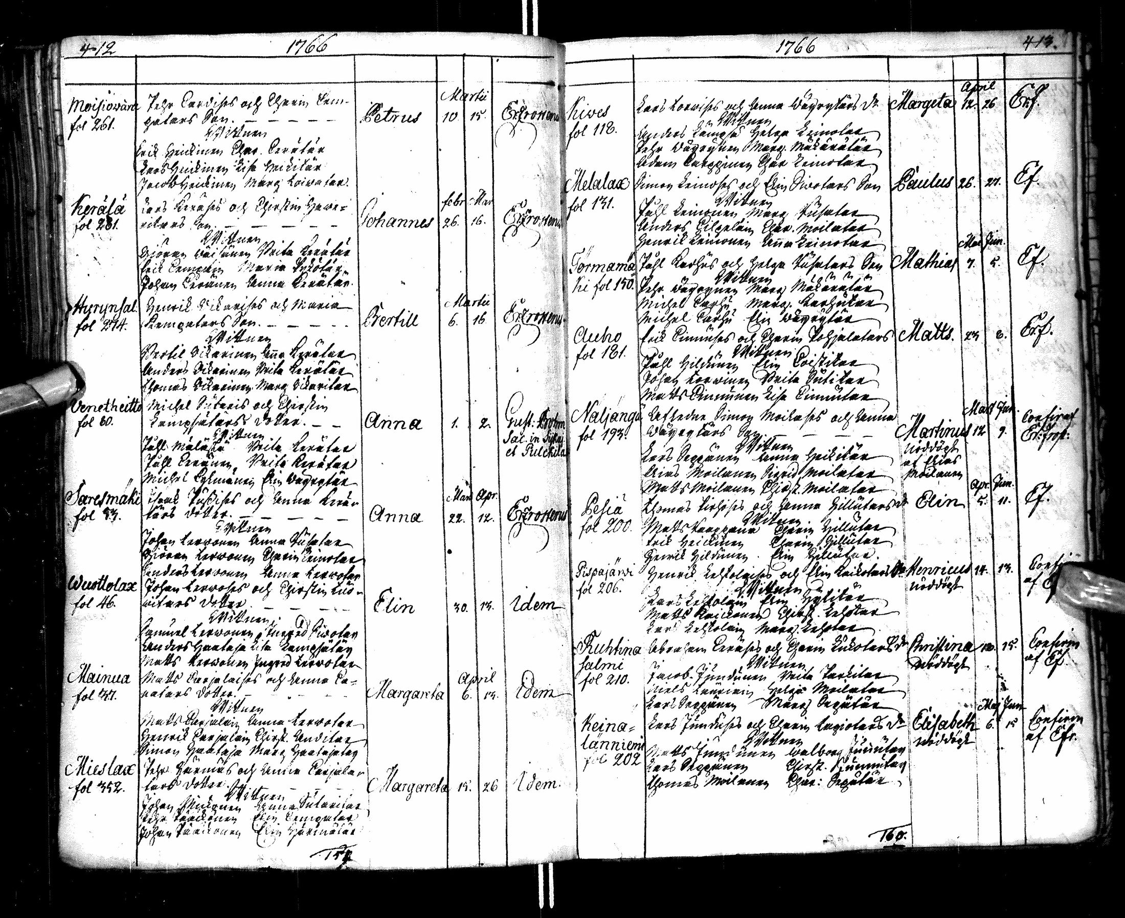 [ ../kirjat/Kirkonkirjat/paltamo/syntyneet-vihityt-kuolleet_1754-1767_ik185/kuvat/219.jpg ]