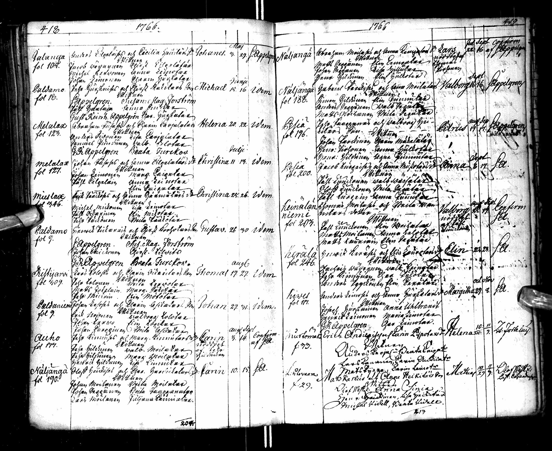 [ ../kirjat/Kirkonkirjat/paltamo/syntyneet-vihityt-kuolleet_1754-1767_ik185/kuvat/222.jpg ]