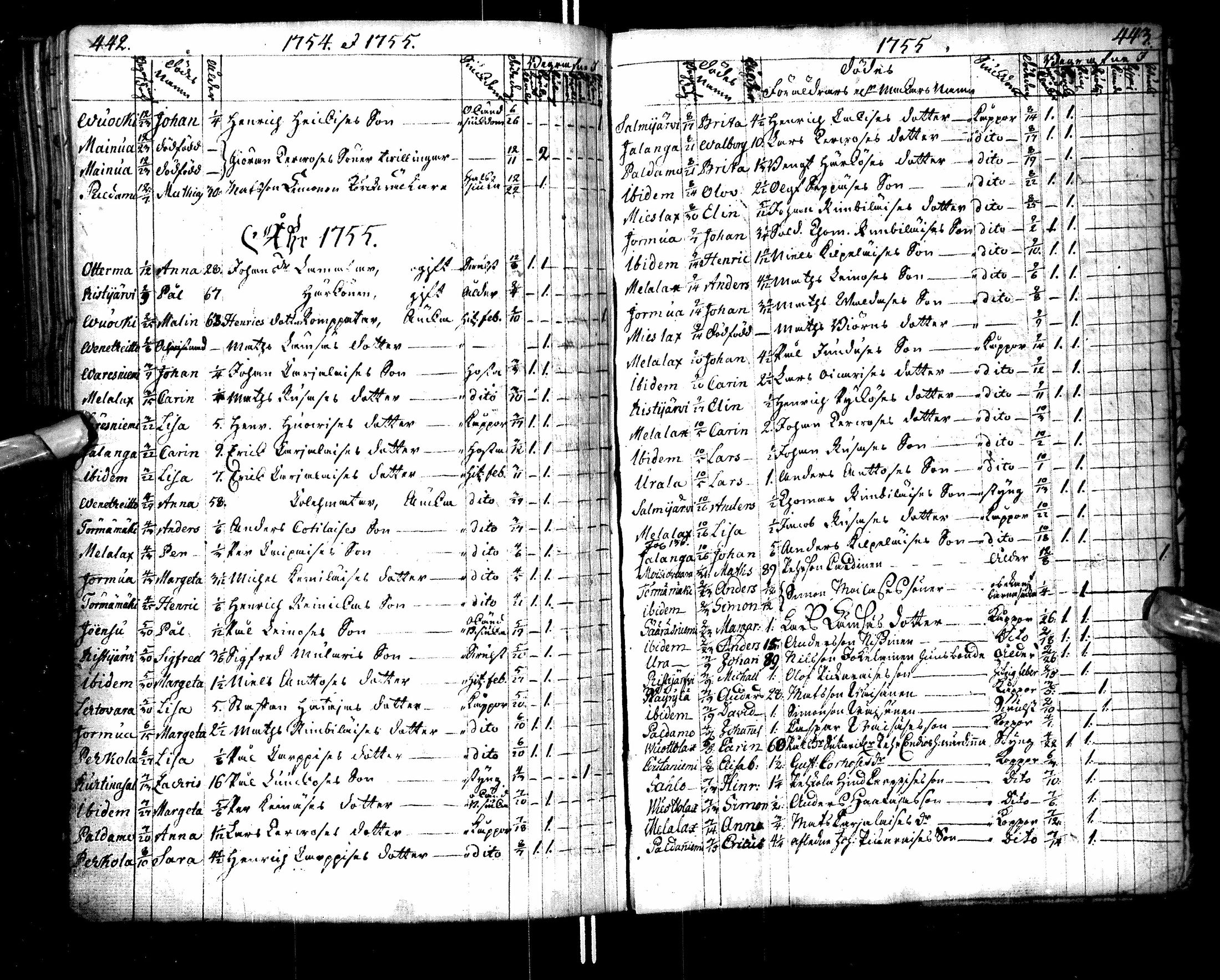 [ ../kirjat/Kirkonkirjat/paltamo/syntyneet-vihityt-kuolleet_1754-1767_ik185/kuvat/229.jpg ]