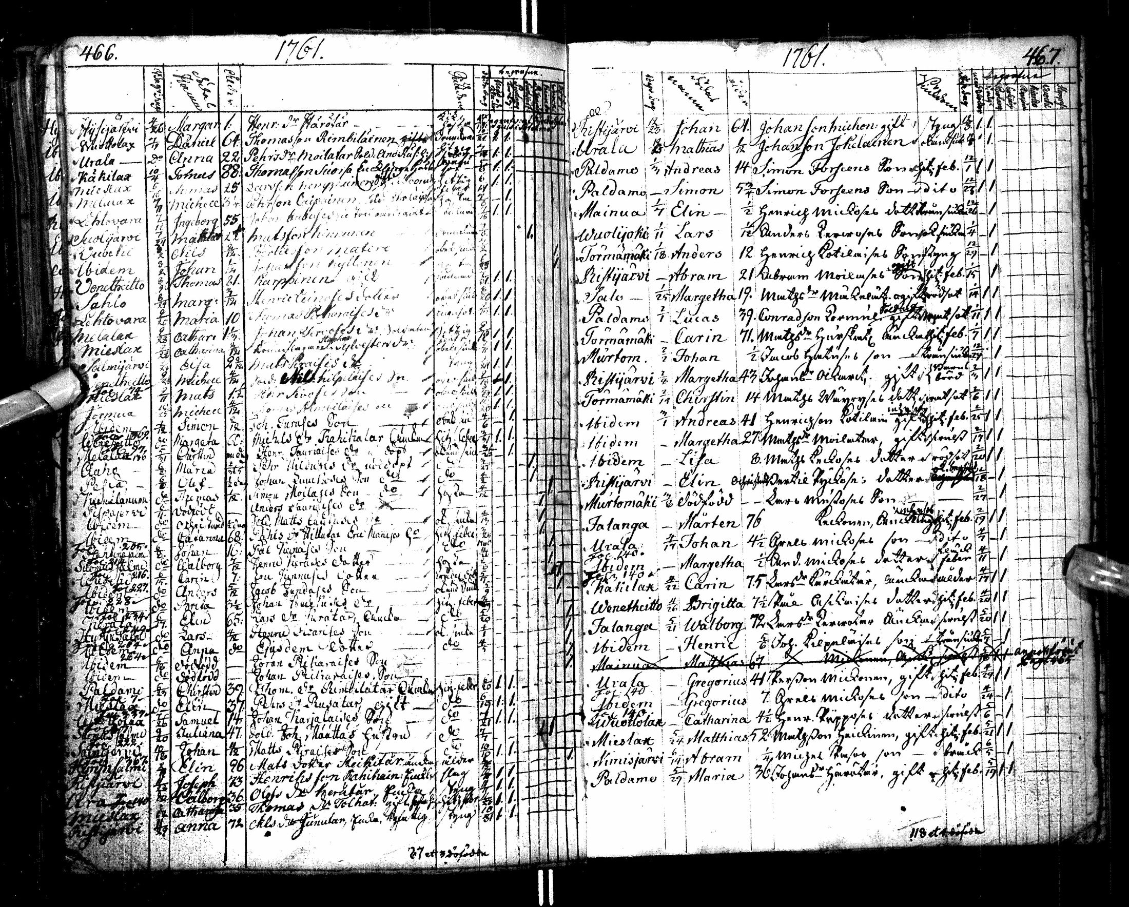 [ ../kirjat/Kirkonkirjat/paltamo/syntyneet-vihityt-kuolleet_1754-1767_ik185/kuvat/241.jpg ]
