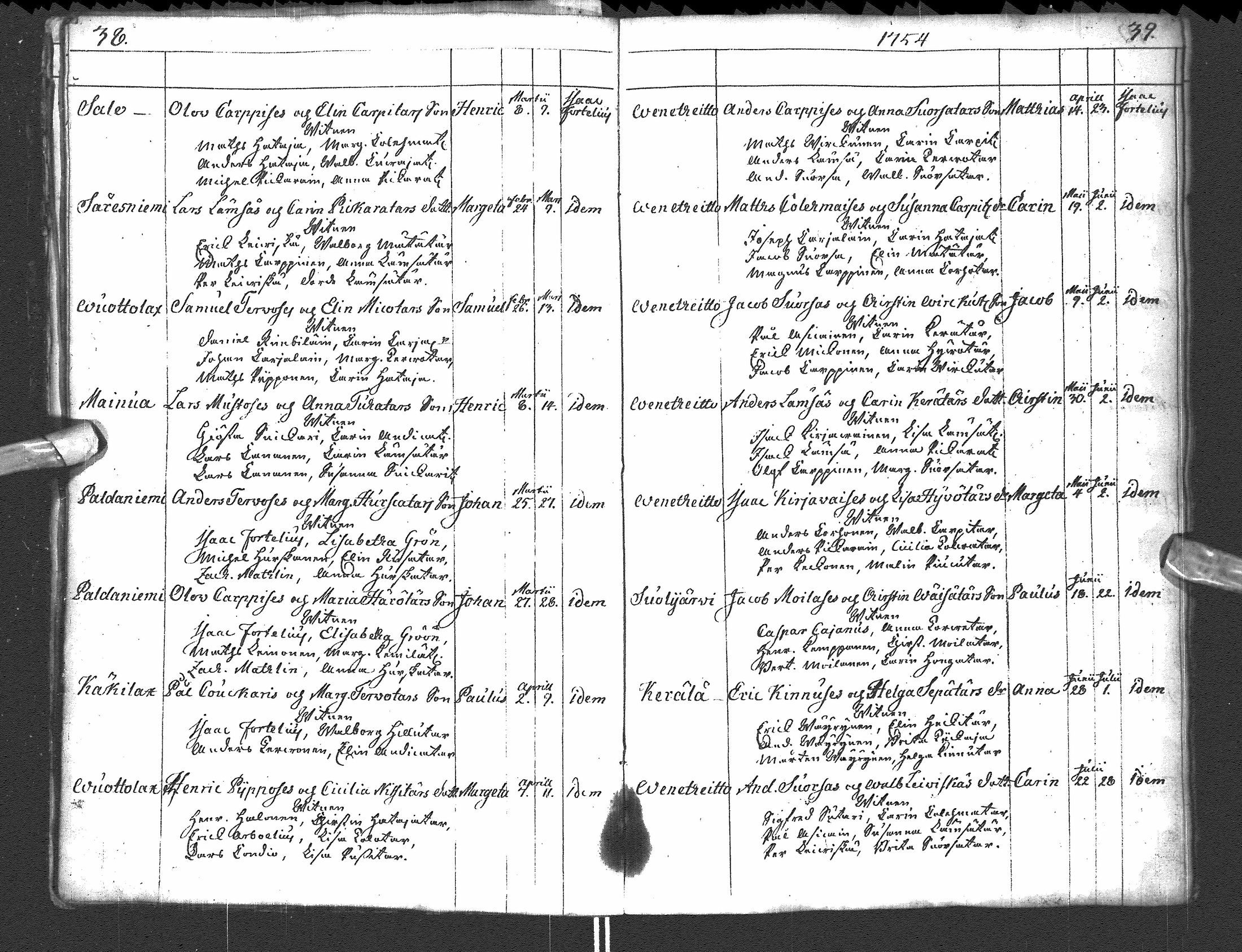 [ ../kirjat/Kirkonkirjat/paltamo/syntyneet-vihityt-kuolleet_1754-1767_ik185/kuvat/31.jpg ]