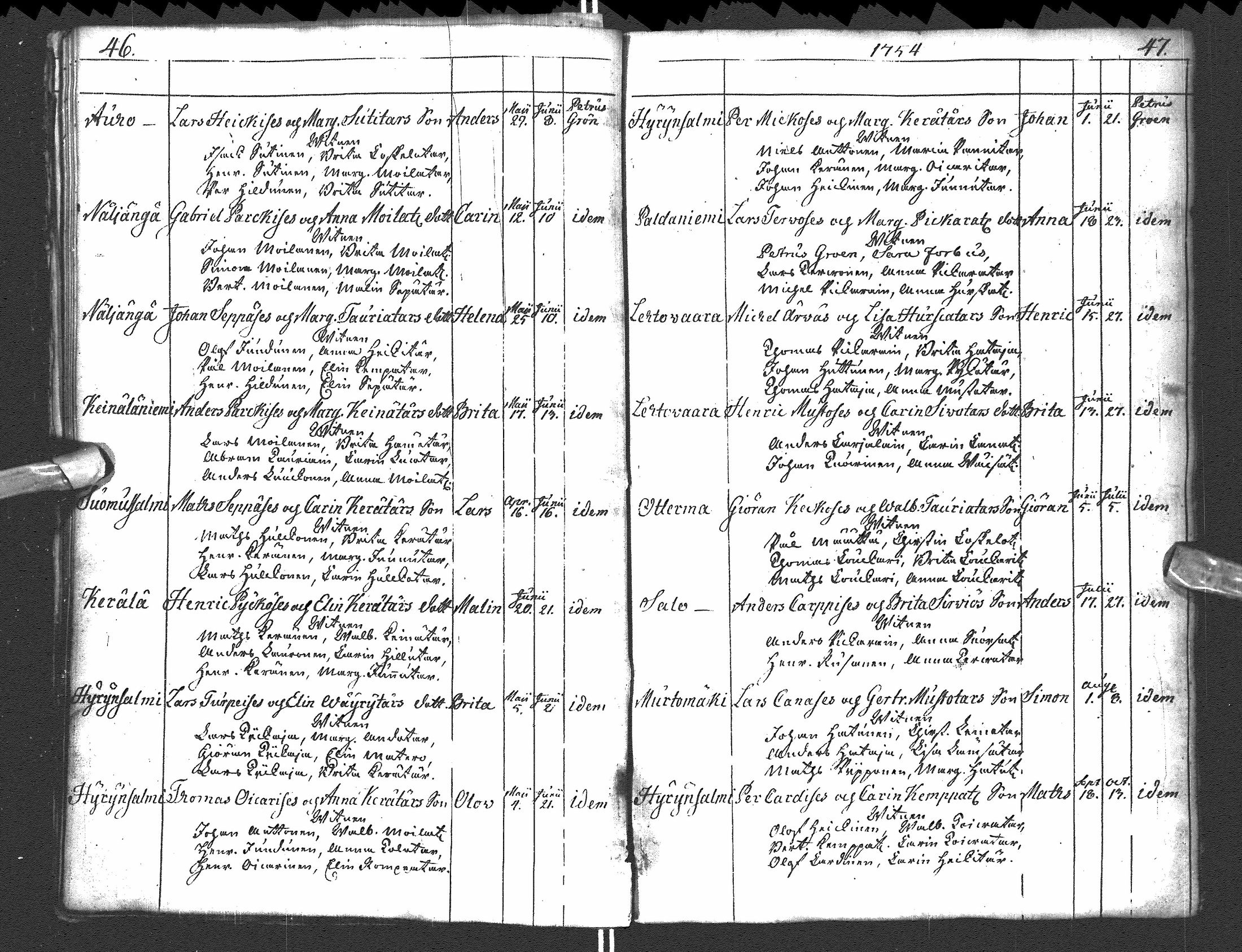 [ ../kirjat/Kirkonkirjat/paltamo/syntyneet-vihityt-kuolleet_1754-1767_ik185/kuvat/35.jpg ]