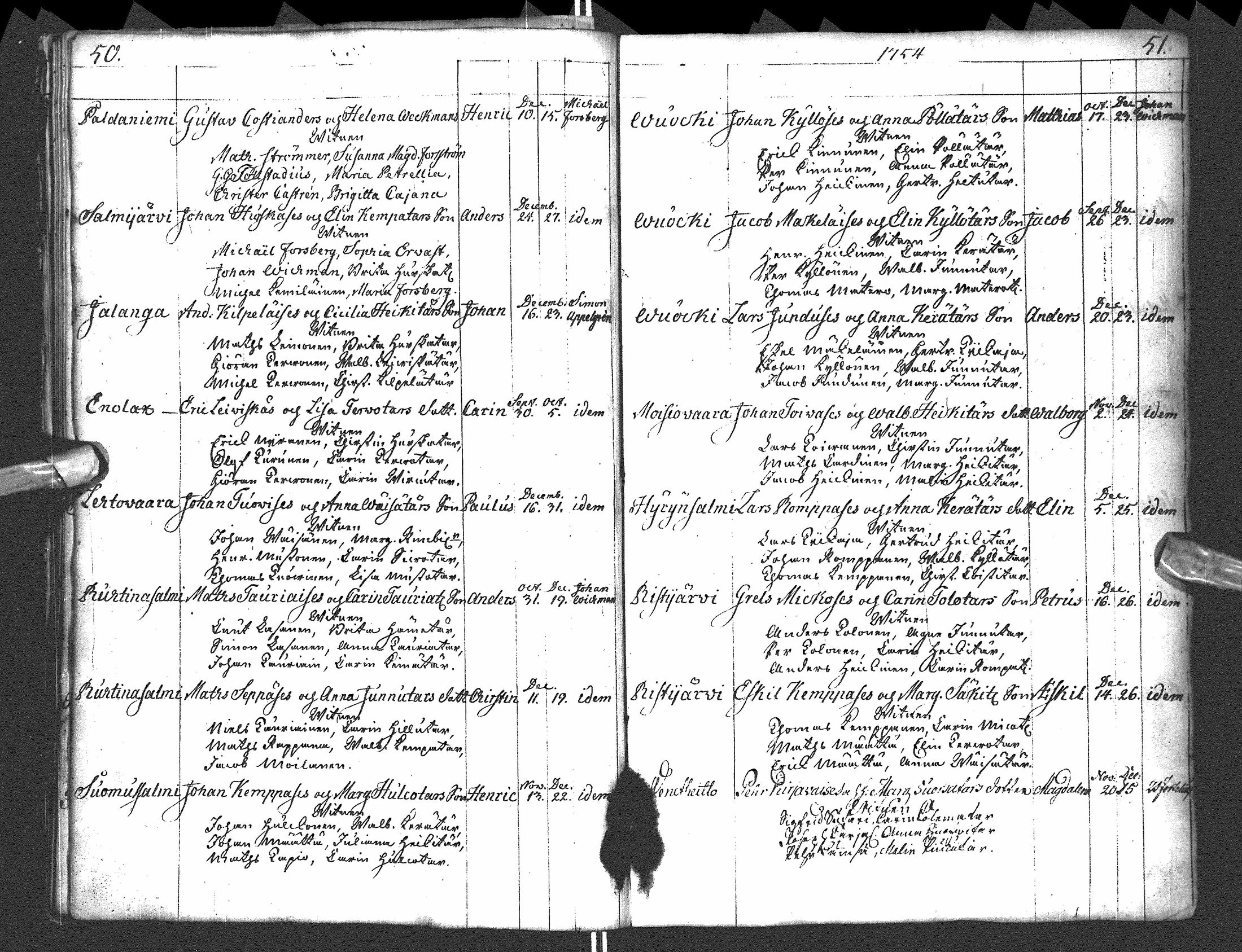 [ ../kirjat/Kirkonkirjat/paltamo/syntyneet-vihityt-kuolleet_1754-1767_ik185/kuvat/37.jpg ]