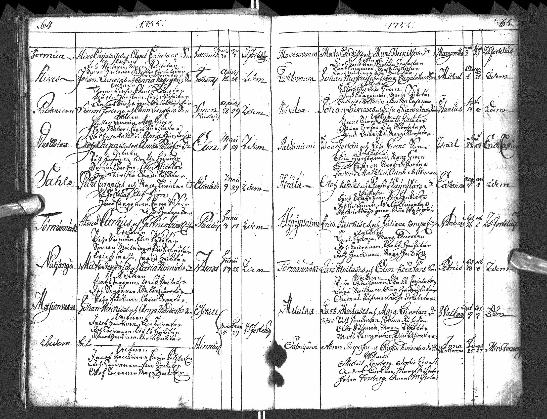 [ ../kirjat/Kirkonkirjat/paltamo/syntyneet-vihityt-kuolleet_1754-1767_ik185/kuvat/45.jpg ]