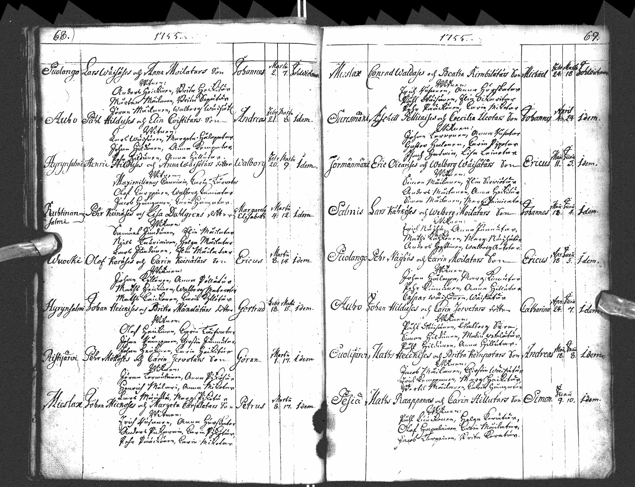 [ ../kirjat/Kirkonkirjat/paltamo/syntyneet-vihityt-kuolleet_1754-1767_ik185/kuvat/47.jpg ]