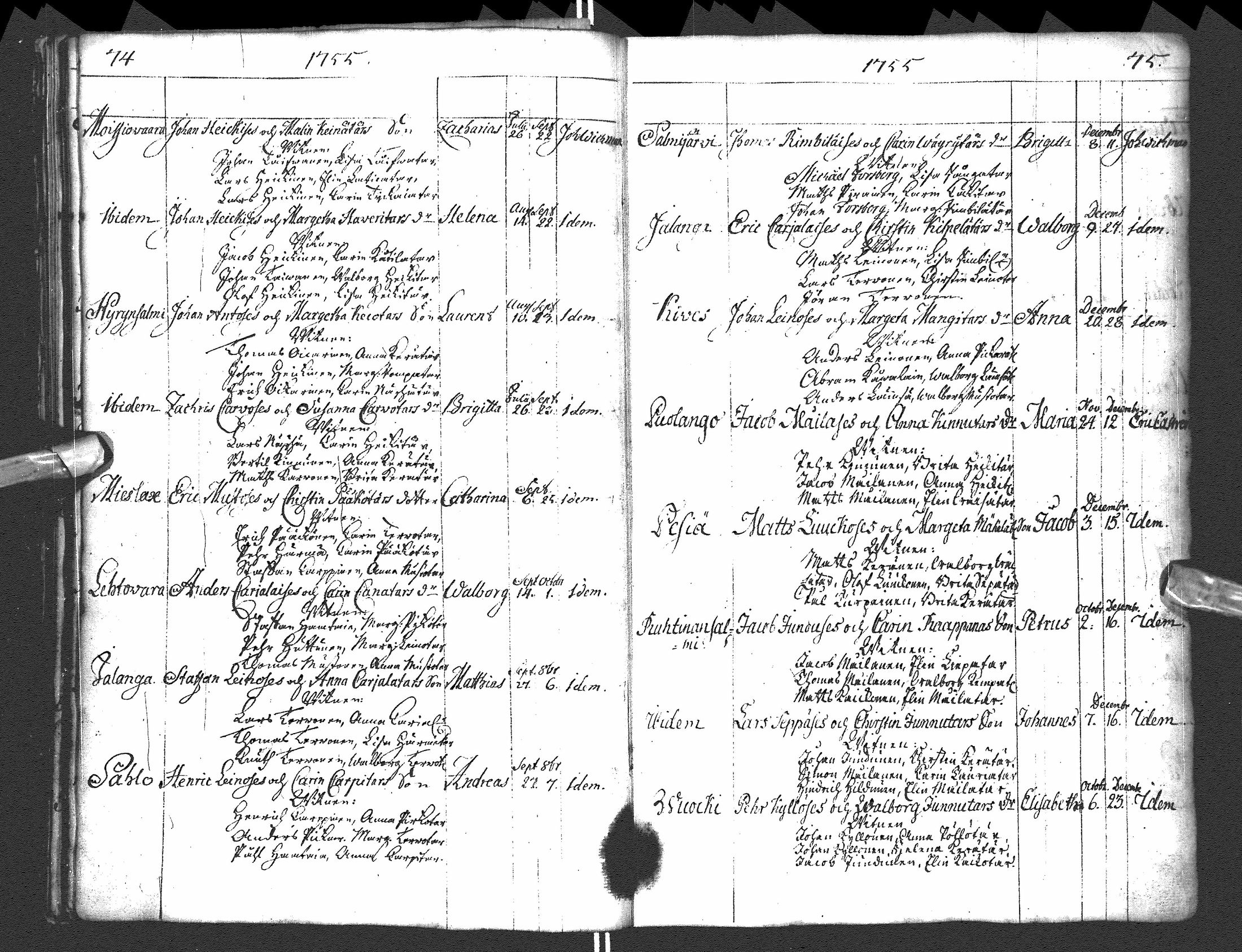 [ ../kirjat/Kirkonkirjat/paltamo/syntyneet-vihityt-kuolleet_1754-1767_ik185/kuvat/50.jpg ]